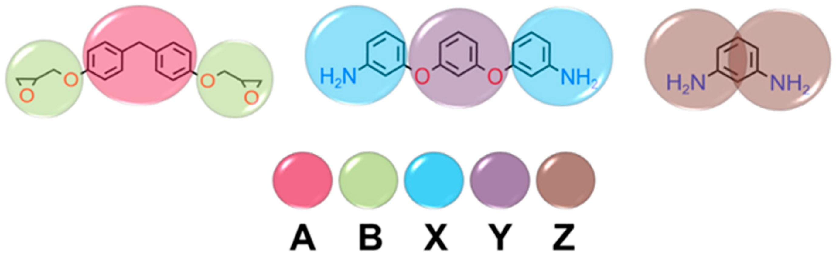 Polymers 17 01297 sch001