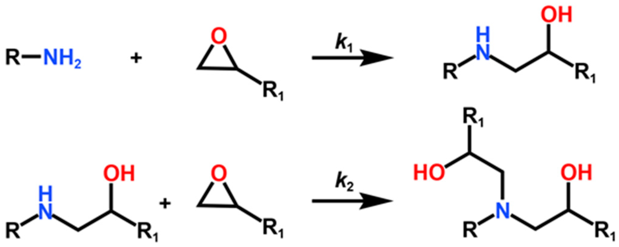 Polymers 17 01297 sch002