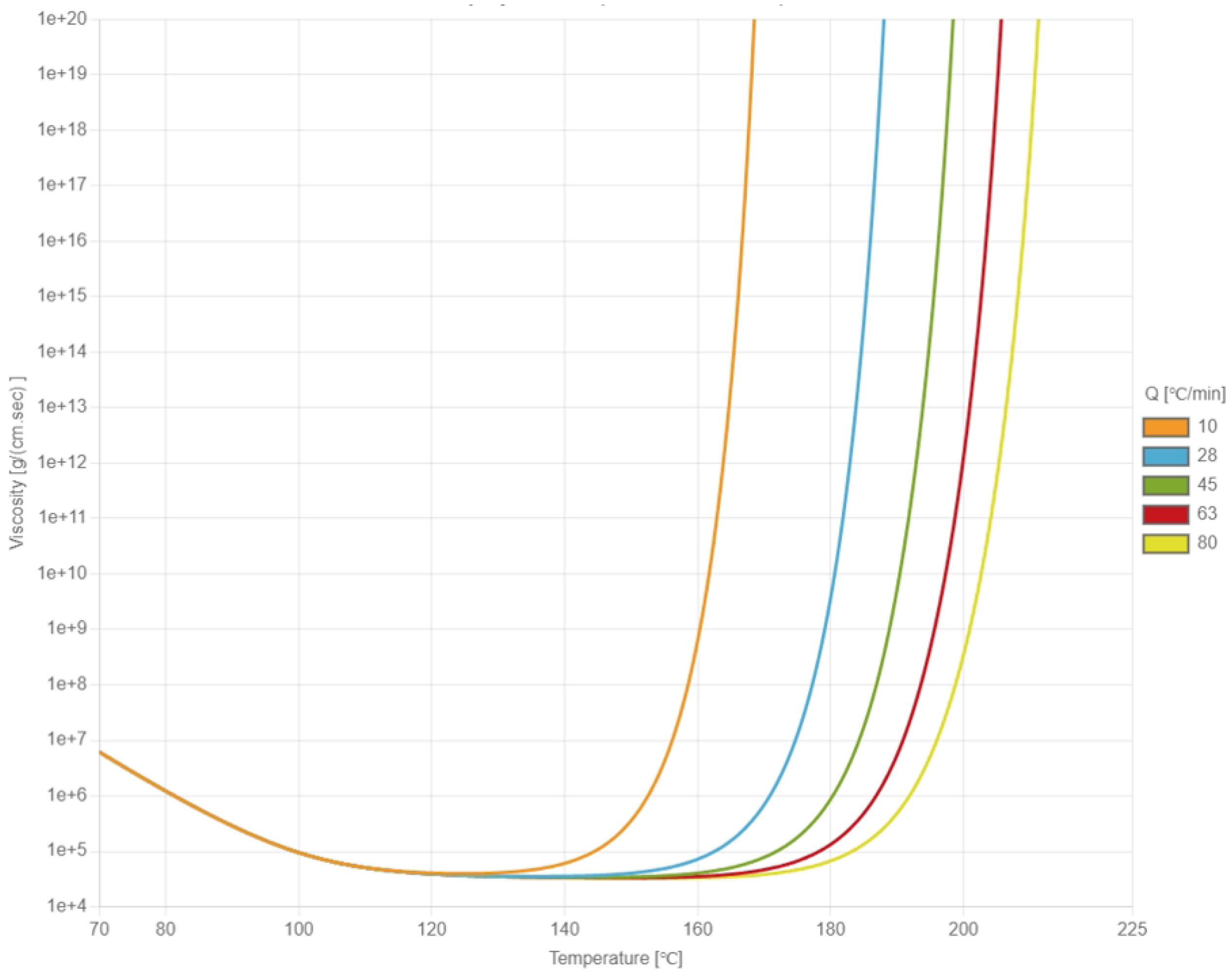 Polymers 17 01301 g002