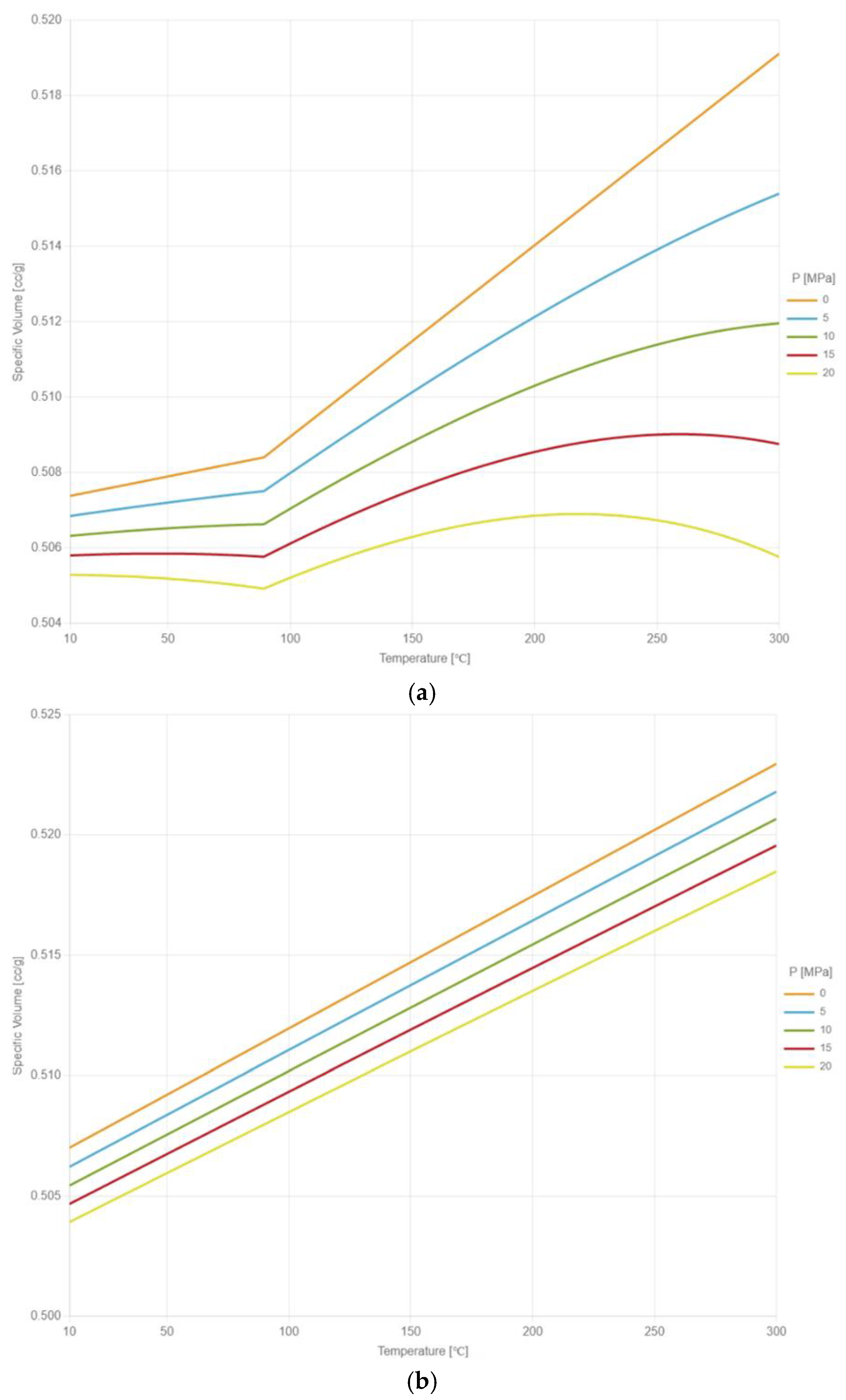 Polymers 17 01301 g004