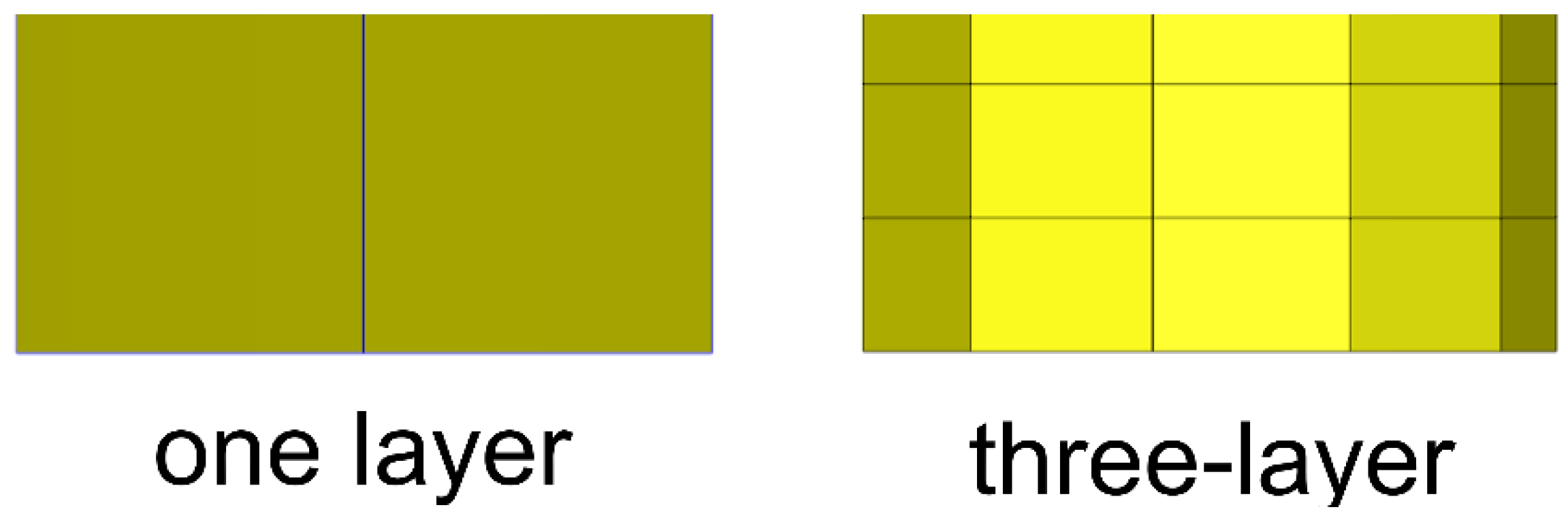 Polymers 17 01301 g010
