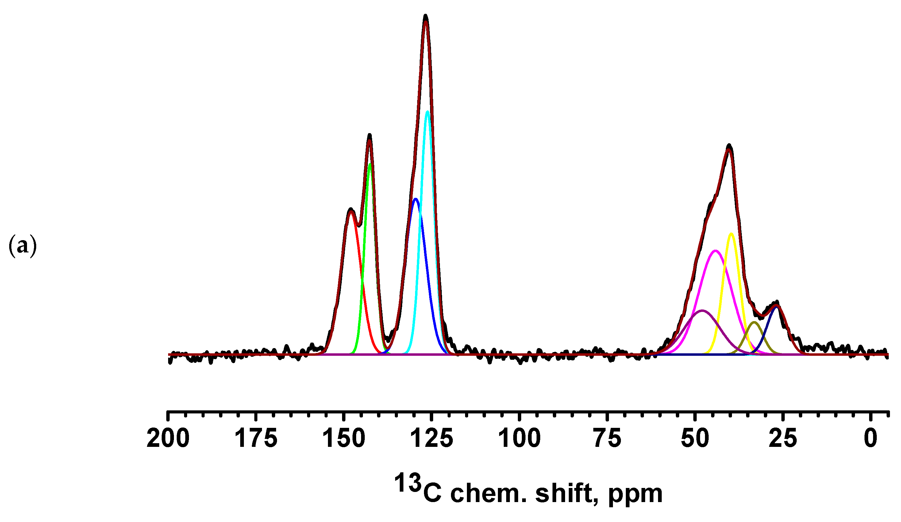 Polymers 17 01306 g009a Polymers 17 01306 g009a