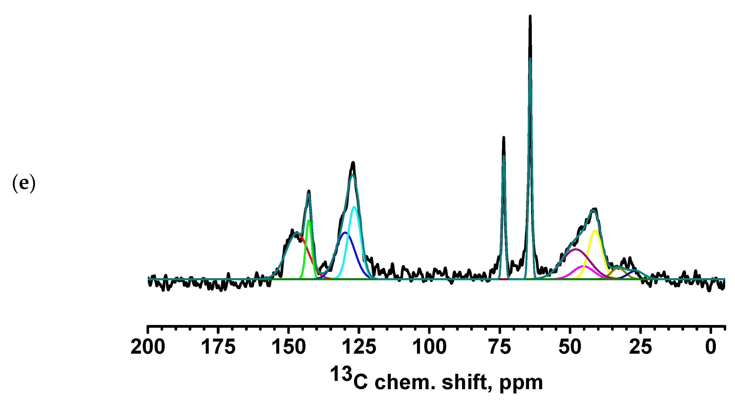 Polymers 17 01306 g009c Polymers 17 01306 g009c
