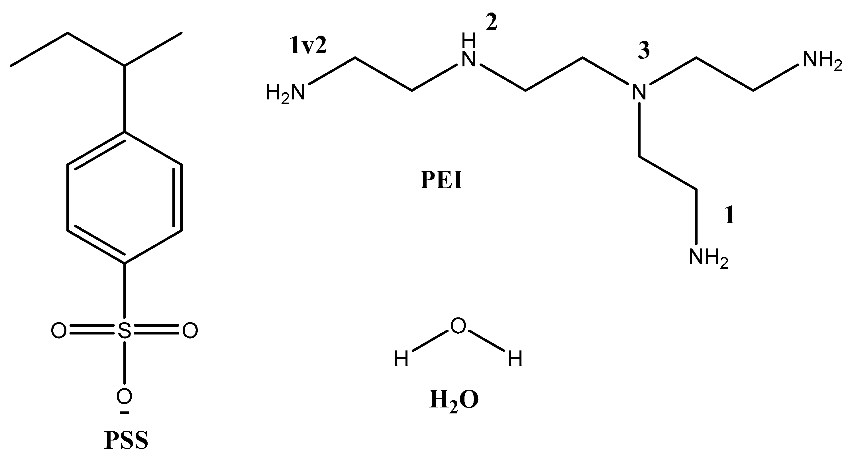Polymers 17 01306 g013 Polymers 17 01306 g013