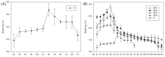 Polymers 17 01307 g0a1
