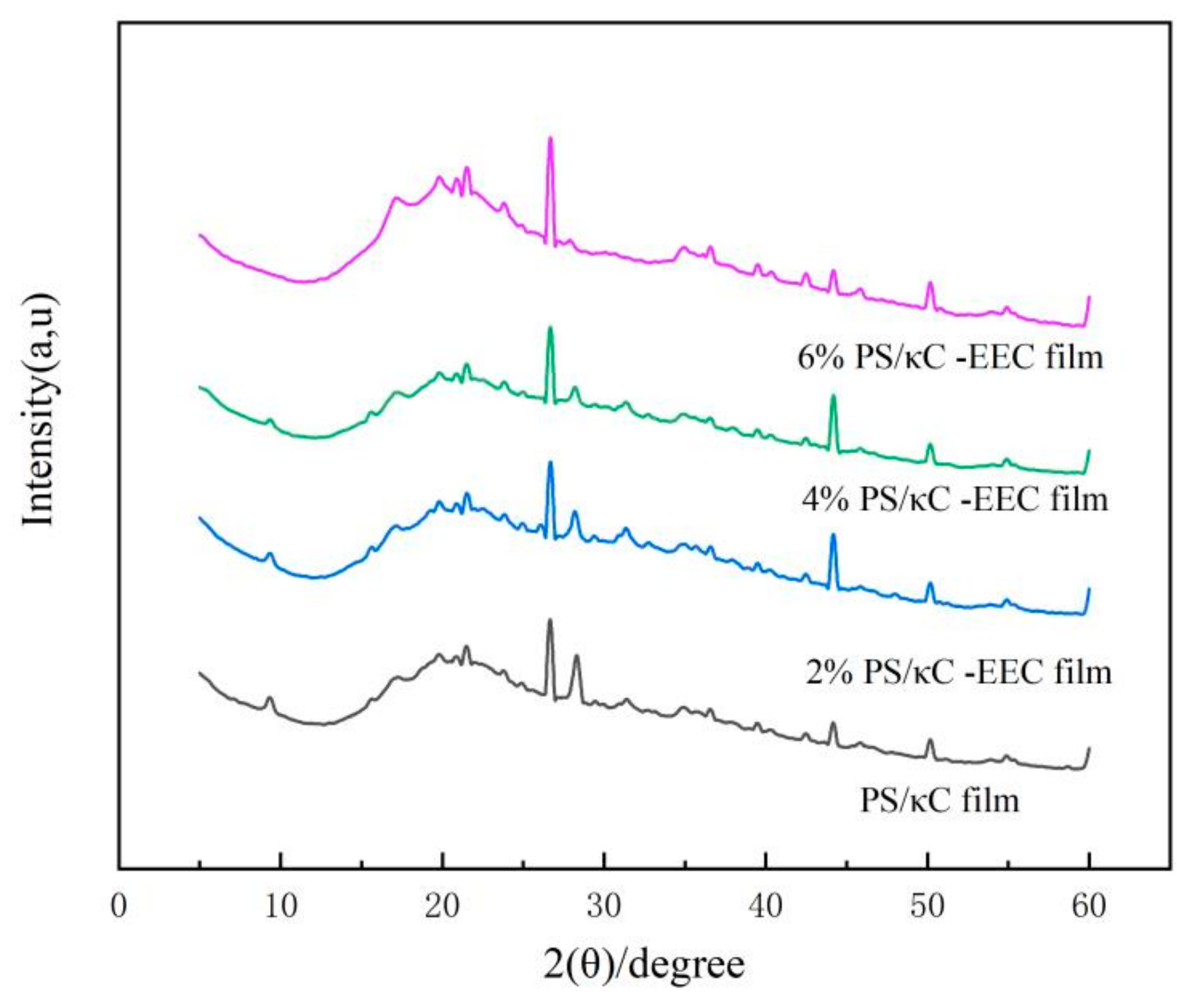 Polymers 17 01328 g005