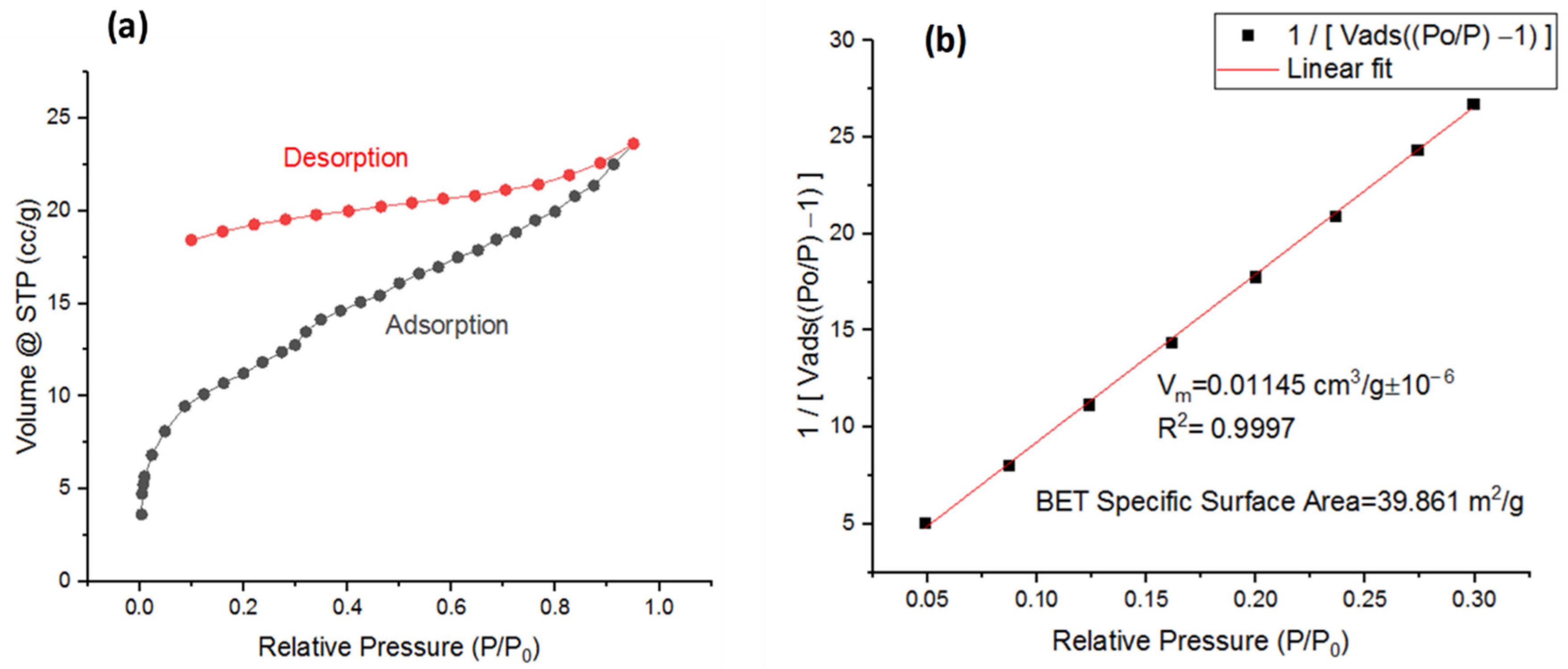 Polymers 17 01337 g004