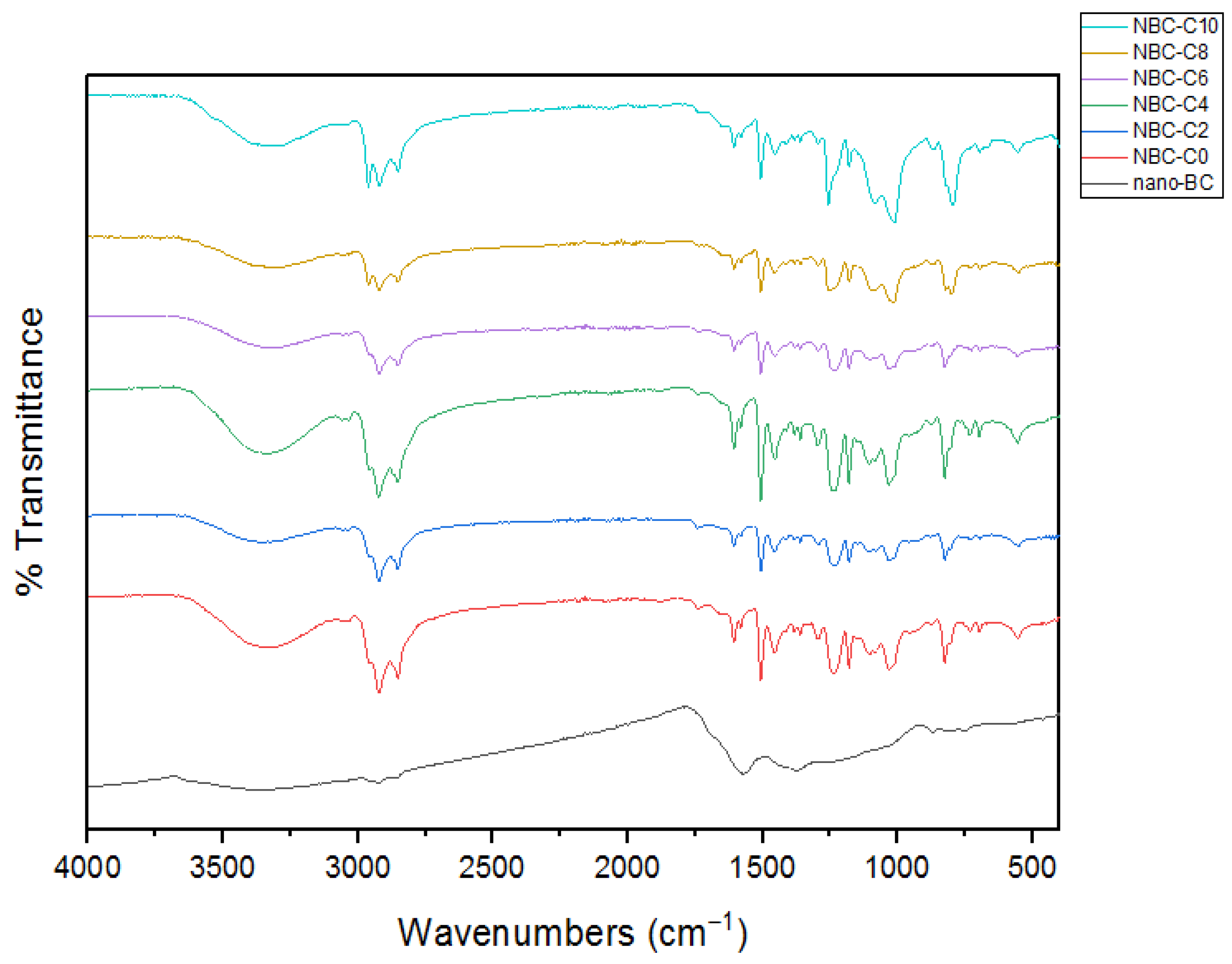 Polymers 17 01337 g010