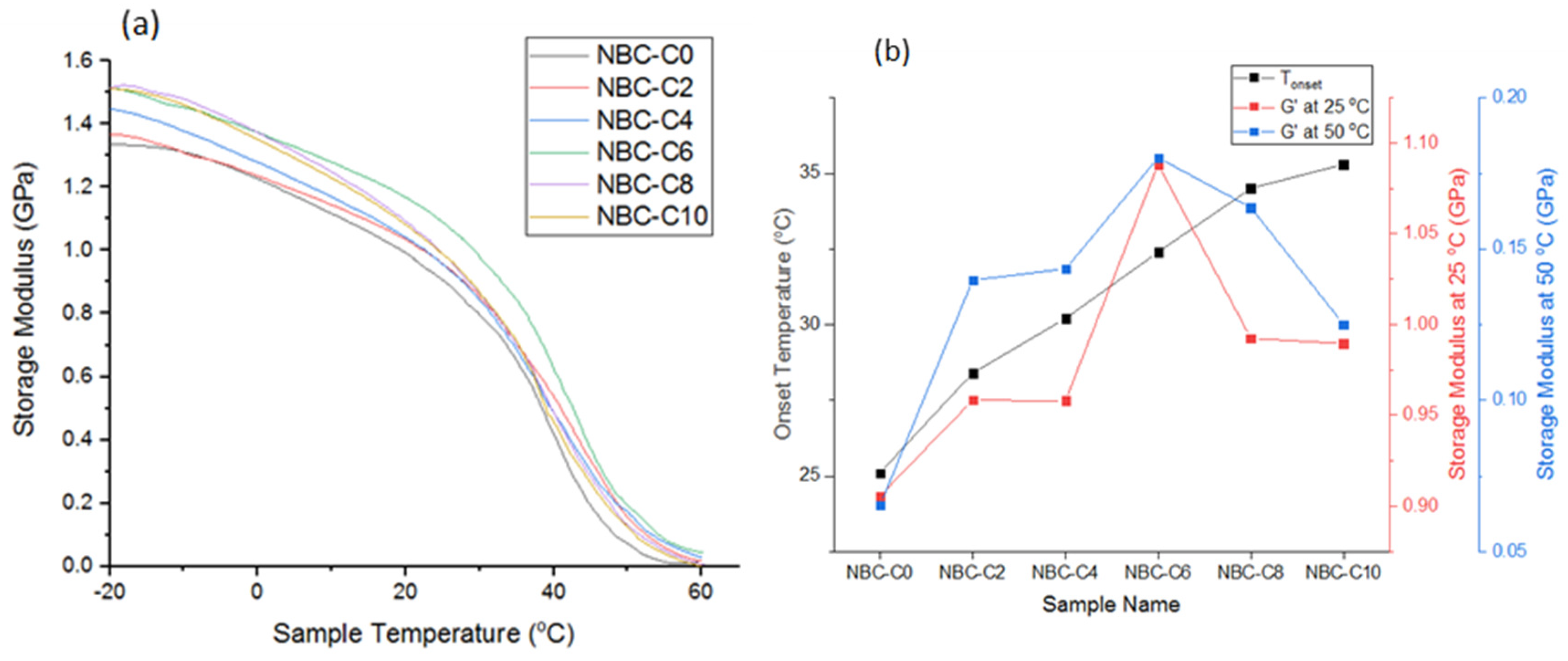 Polymers 17 01337 g013