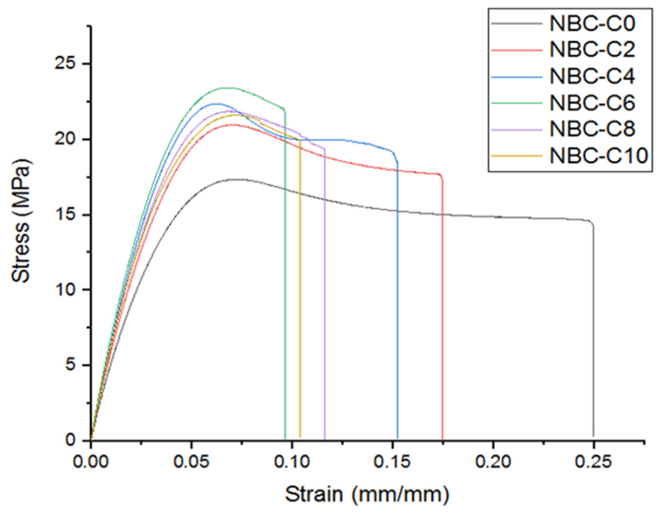 Polymers 17 01337 g017