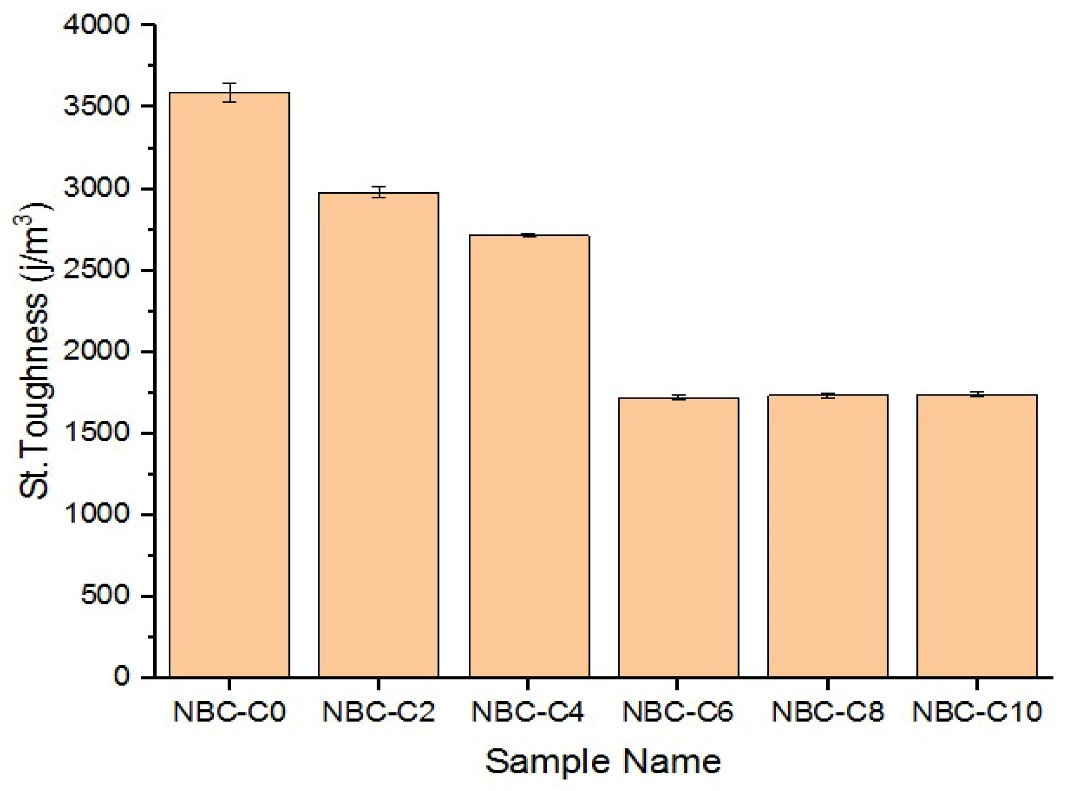 Polymers 17 01337 g019