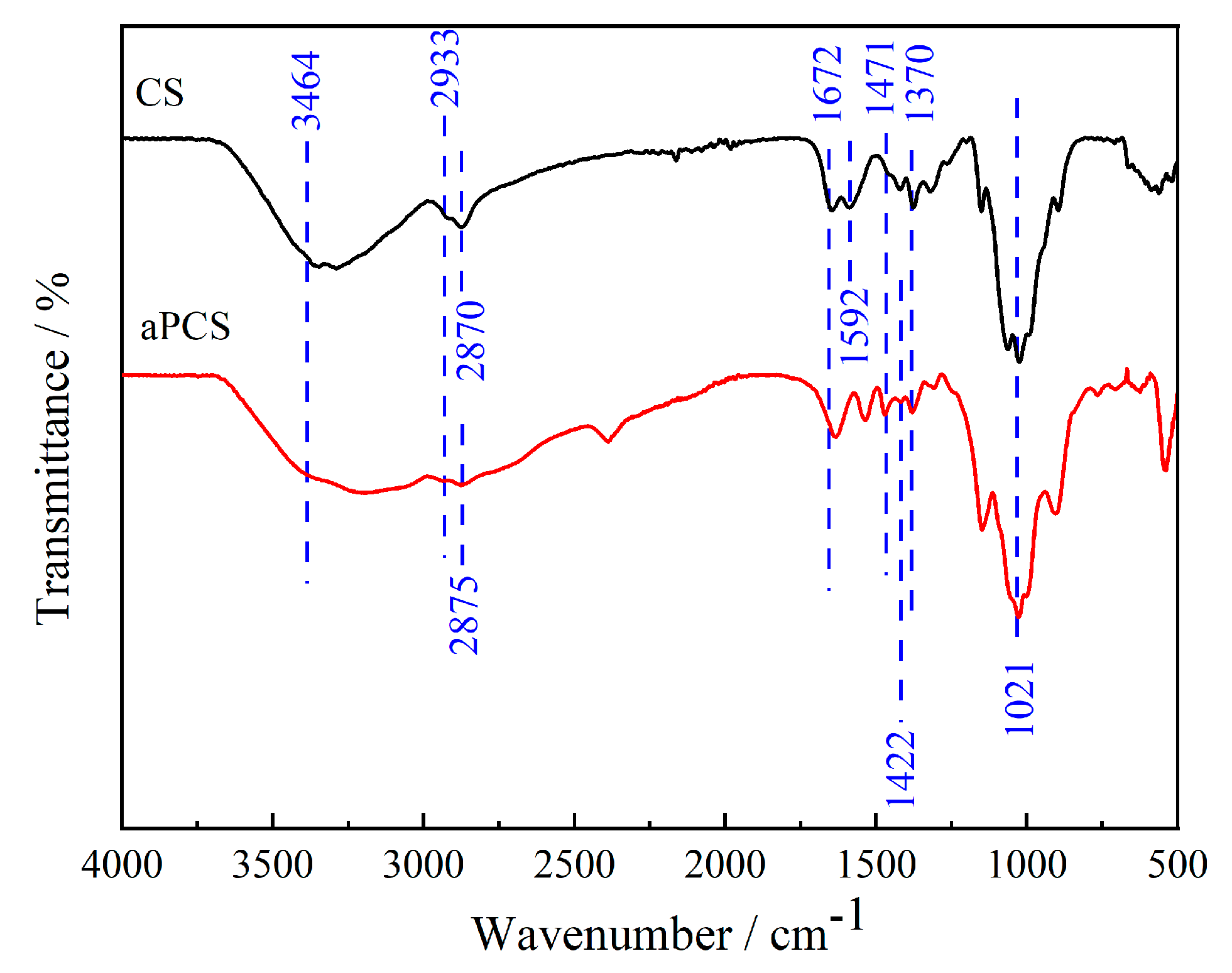 Polymers 17 01341 g001