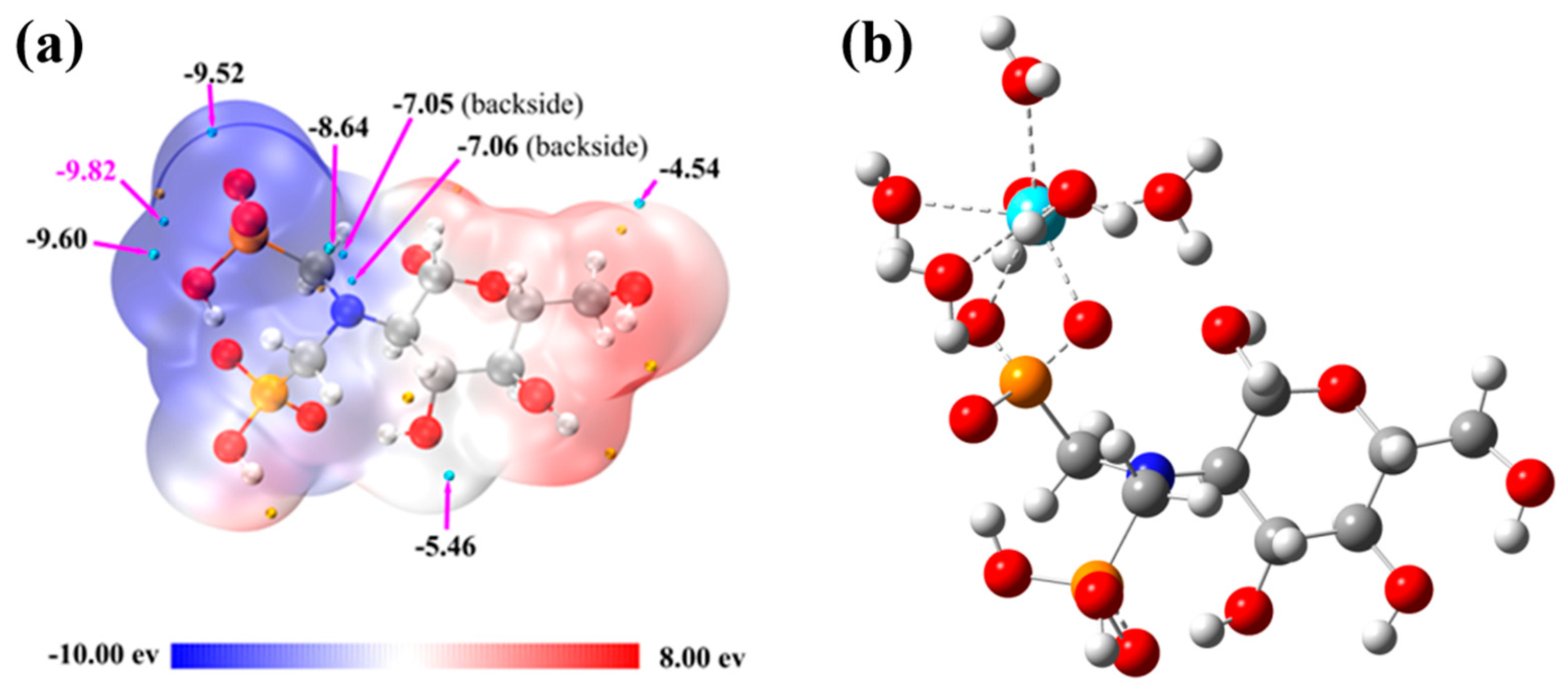 Polymers 17 01341 g006