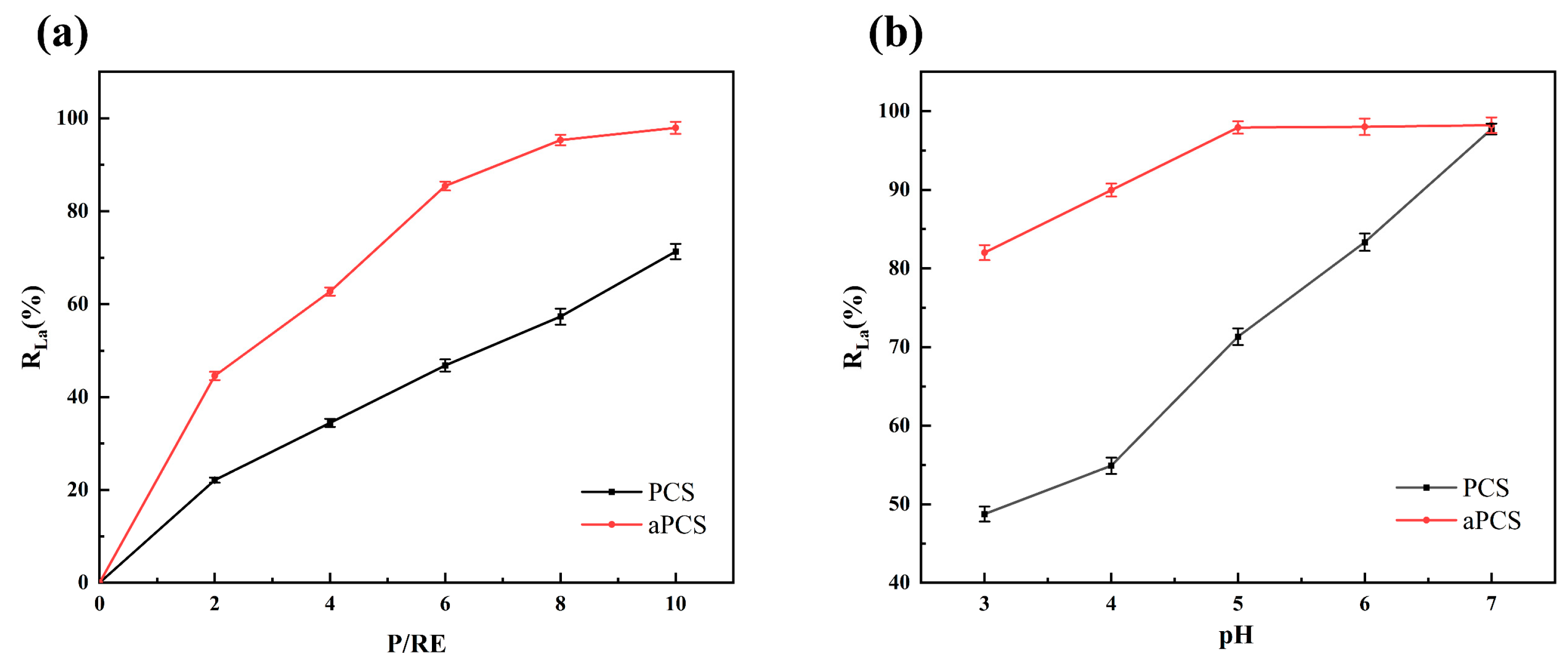 Polymers 17 01341 g008