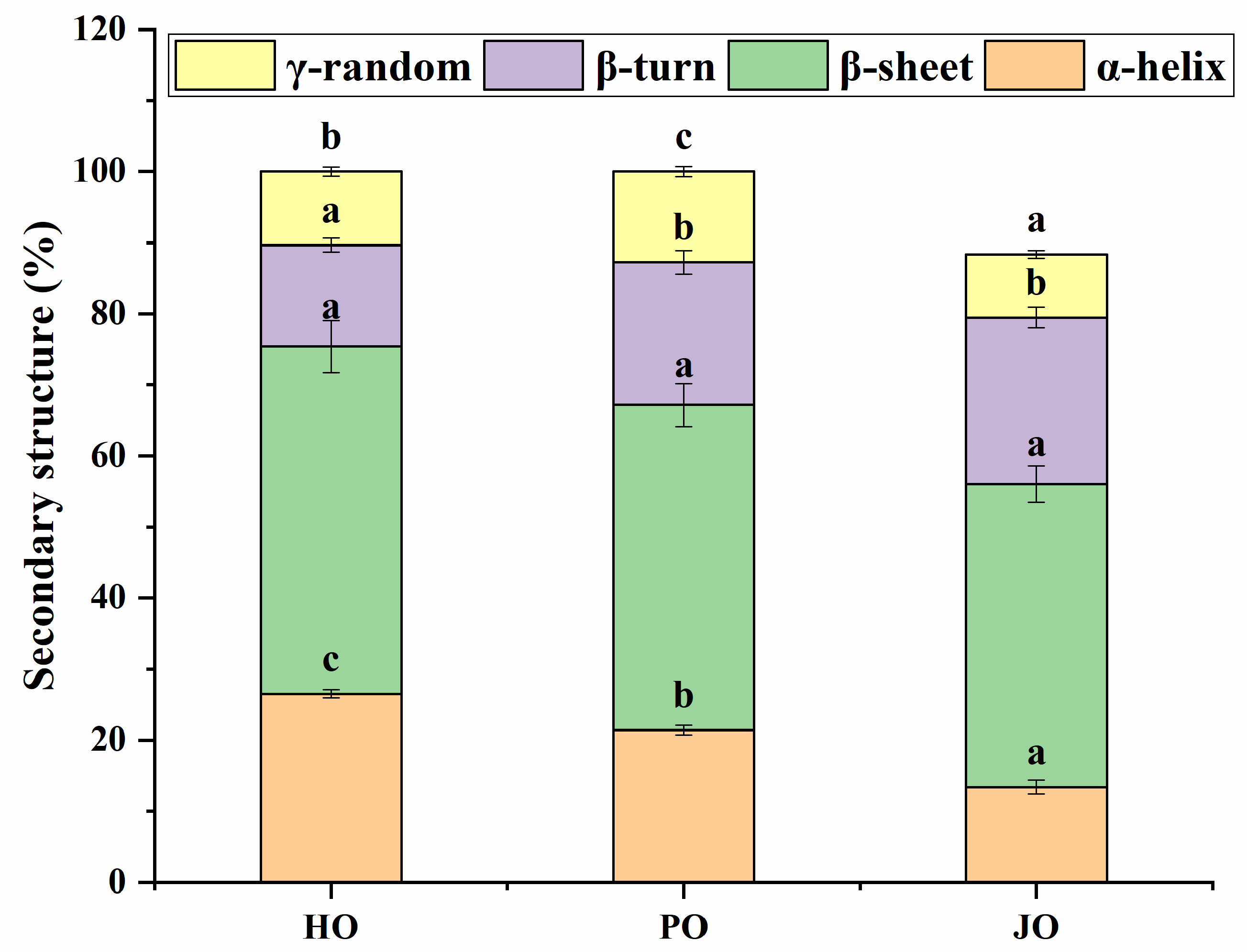 Polymers 17 01346 g003