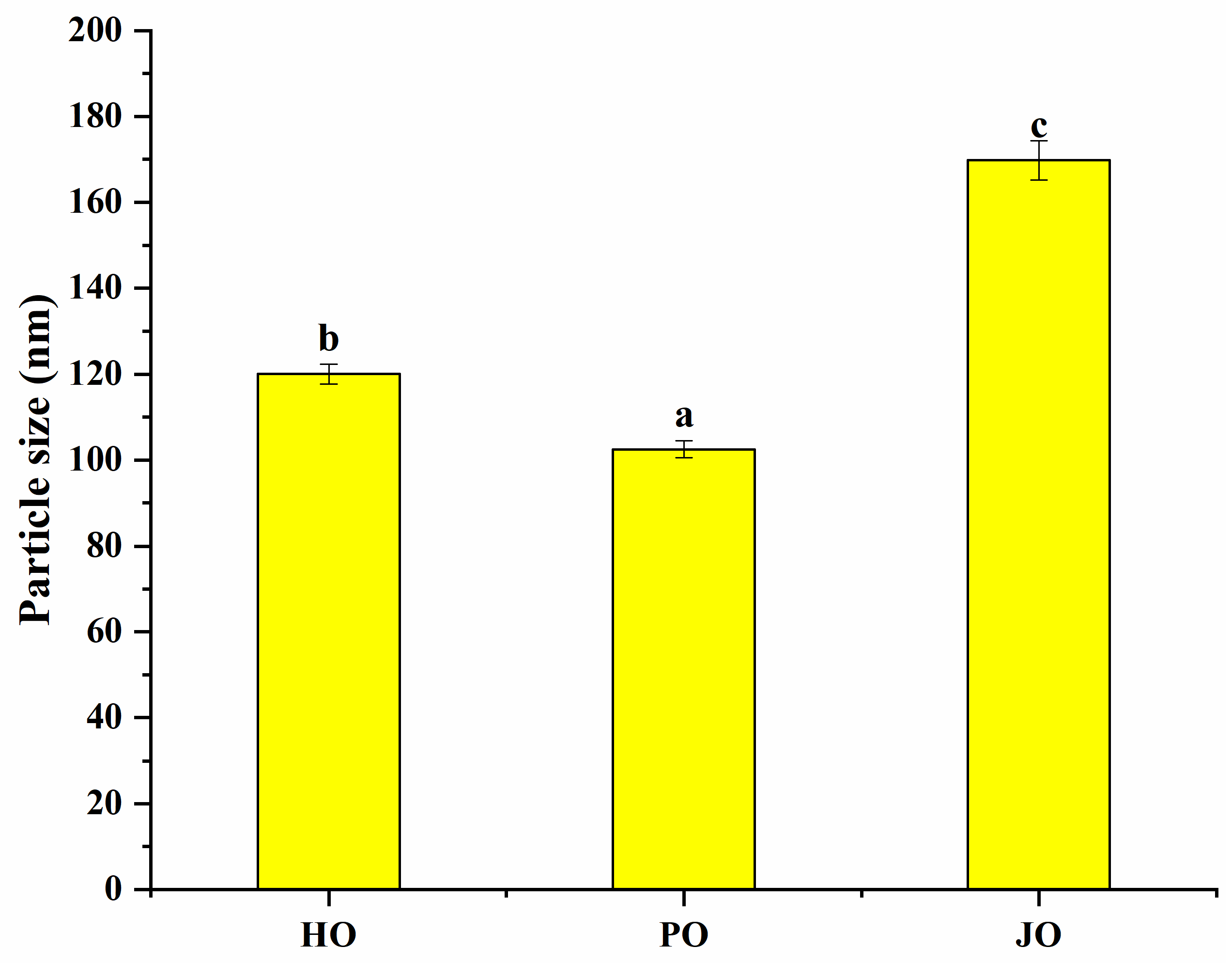 Polymers 17 01346 g005