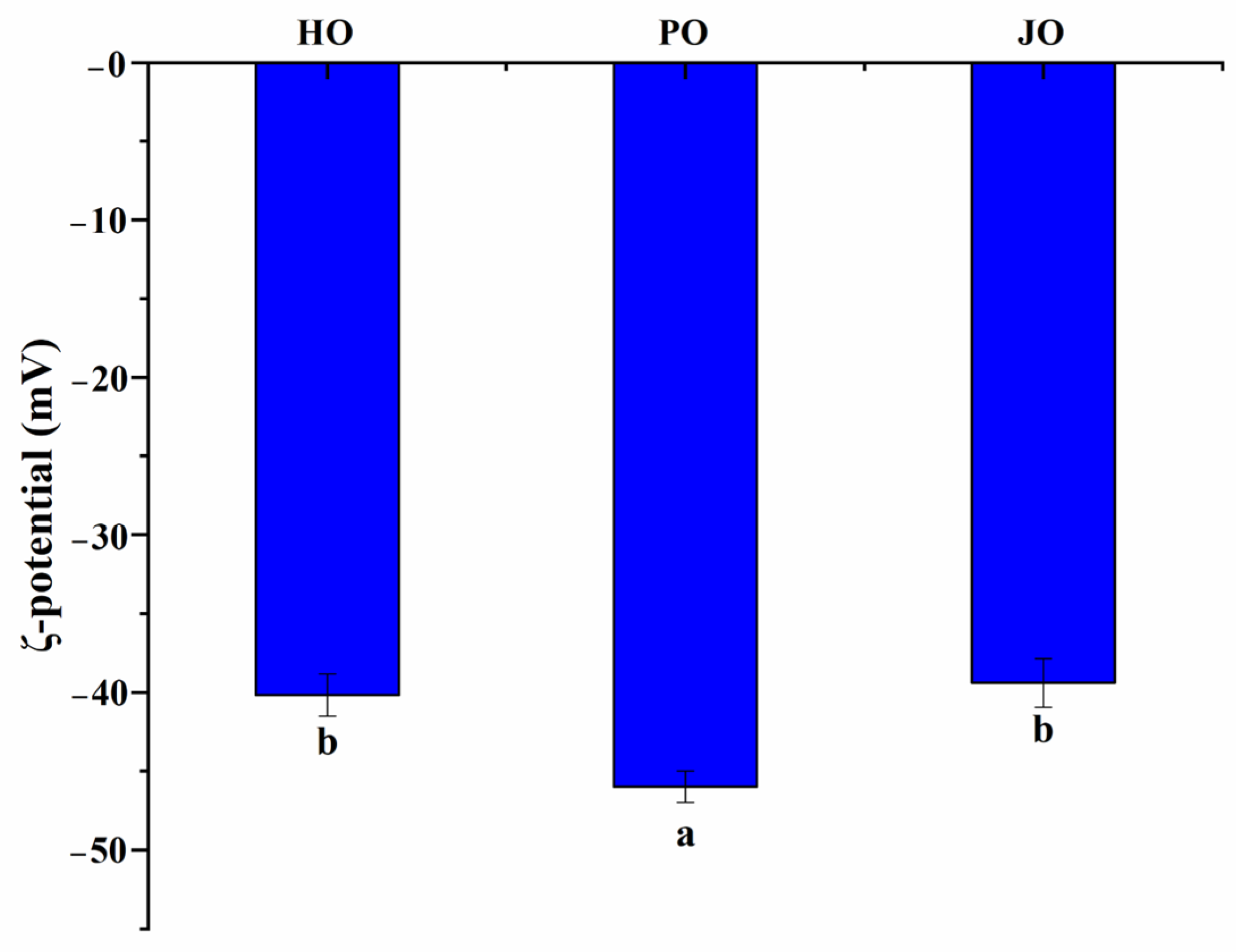 Polymers 17 01346 g006