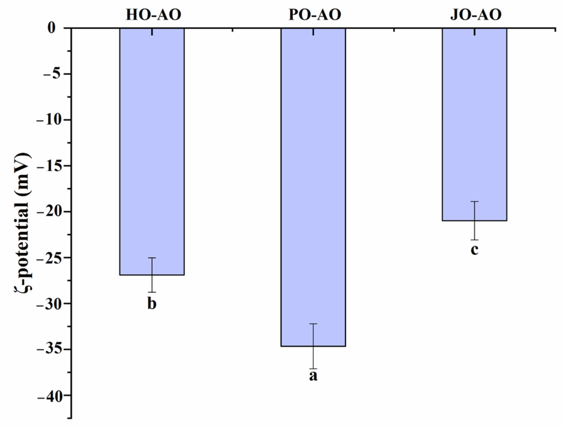 Polymers 17 01346 g015