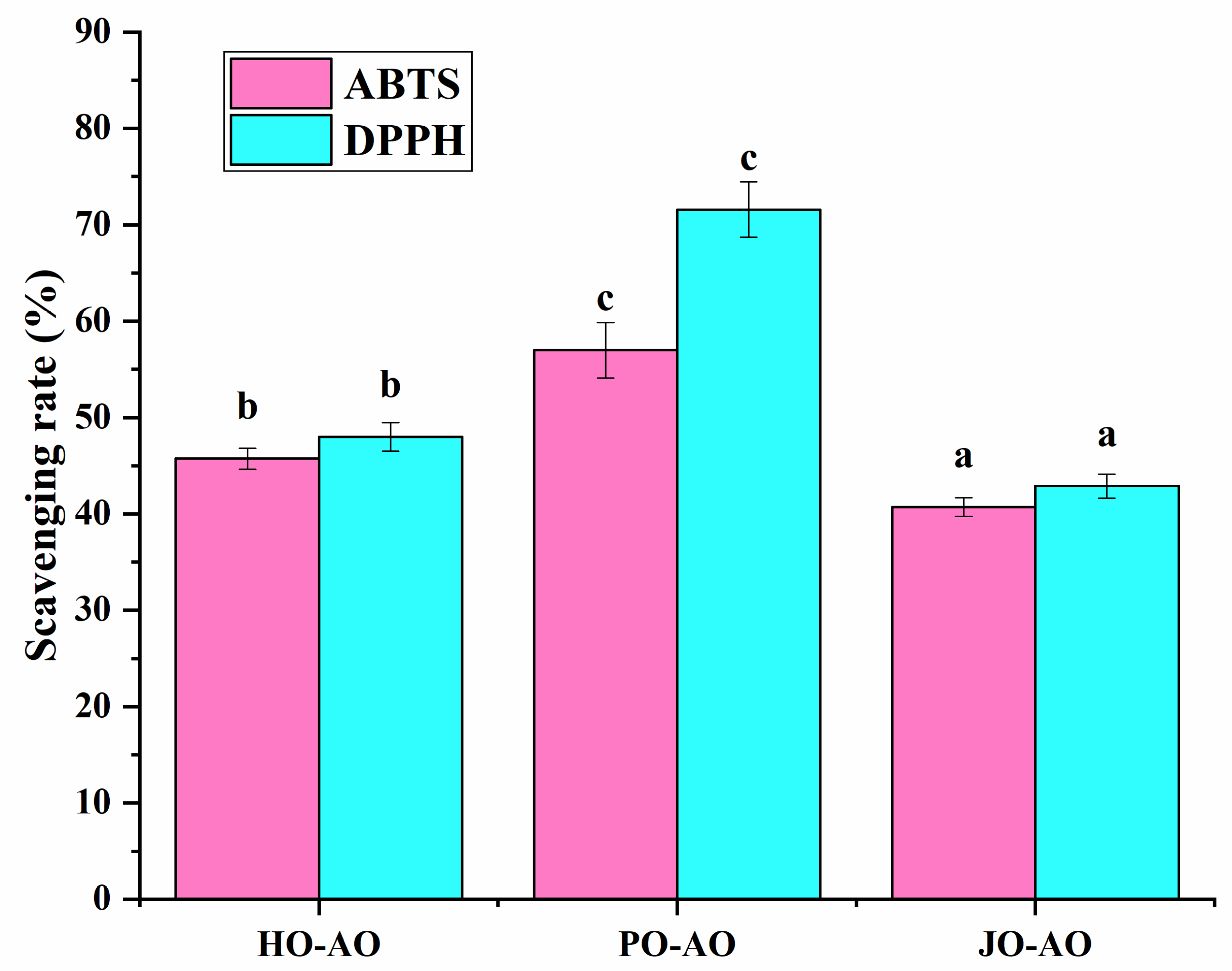 Polymers 17 01346 g017