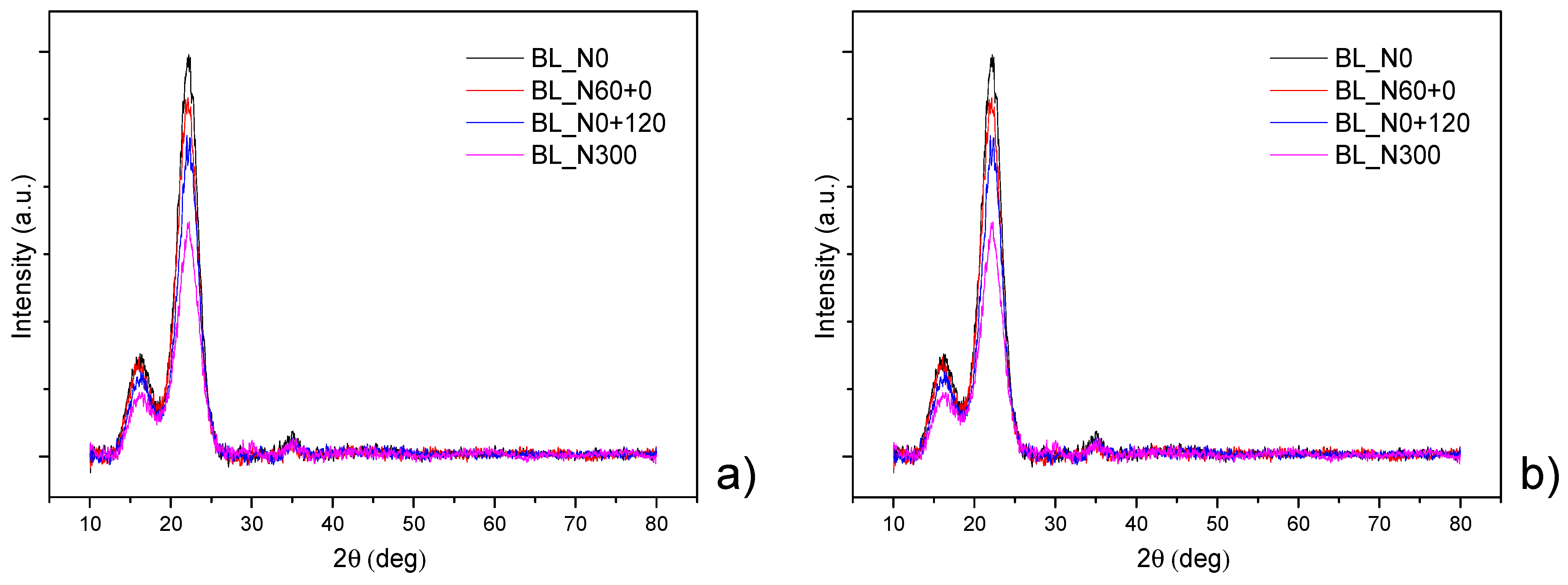 Polymers 17 01347 g002
