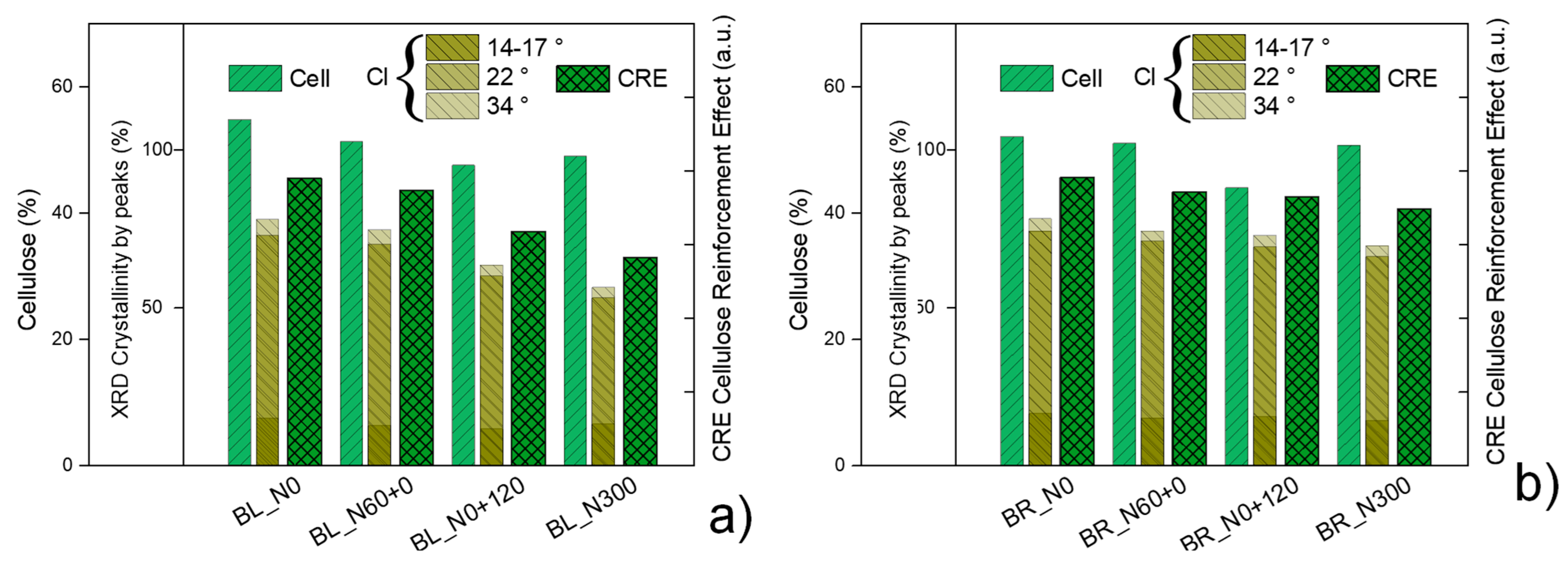 Polymers 17 01347 g007