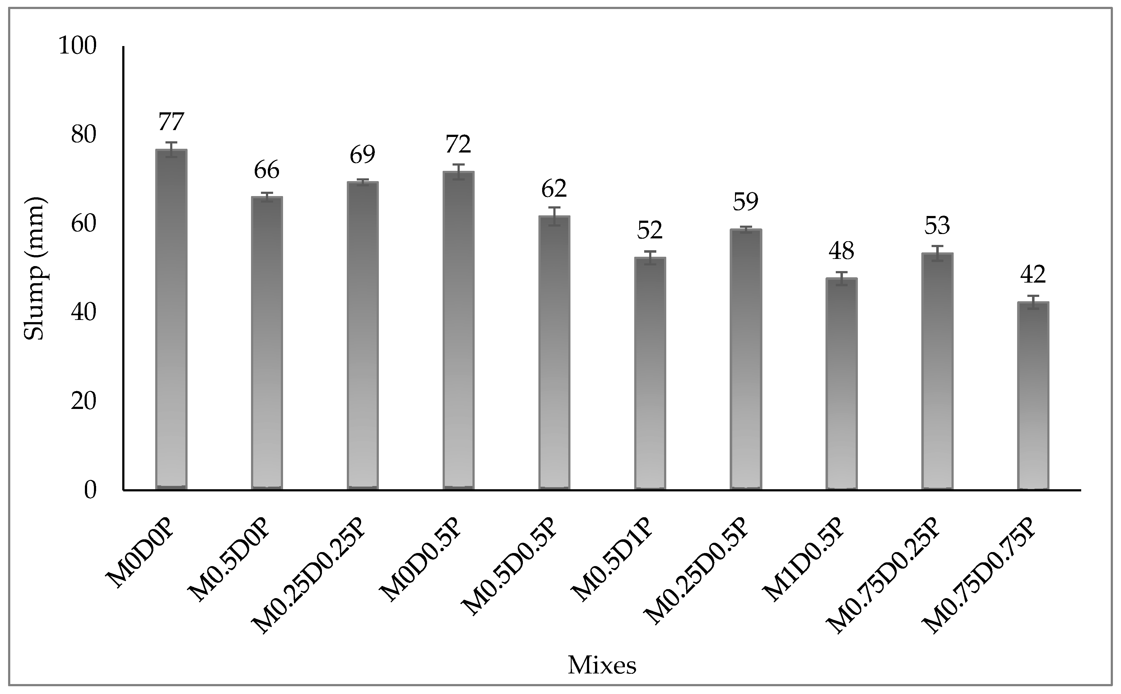 Polymers 17 01350 g004