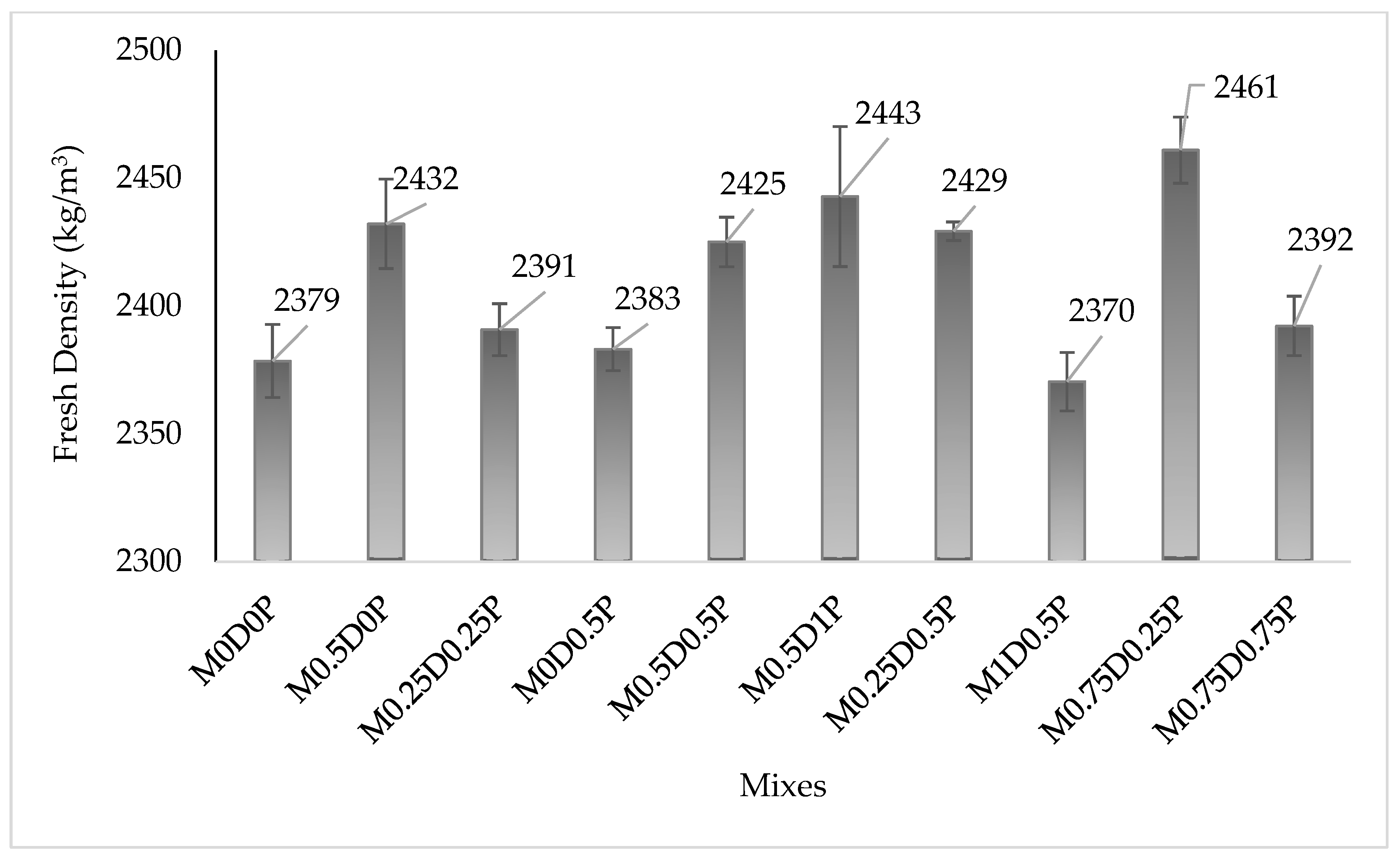 Polymers 17 01350 g005