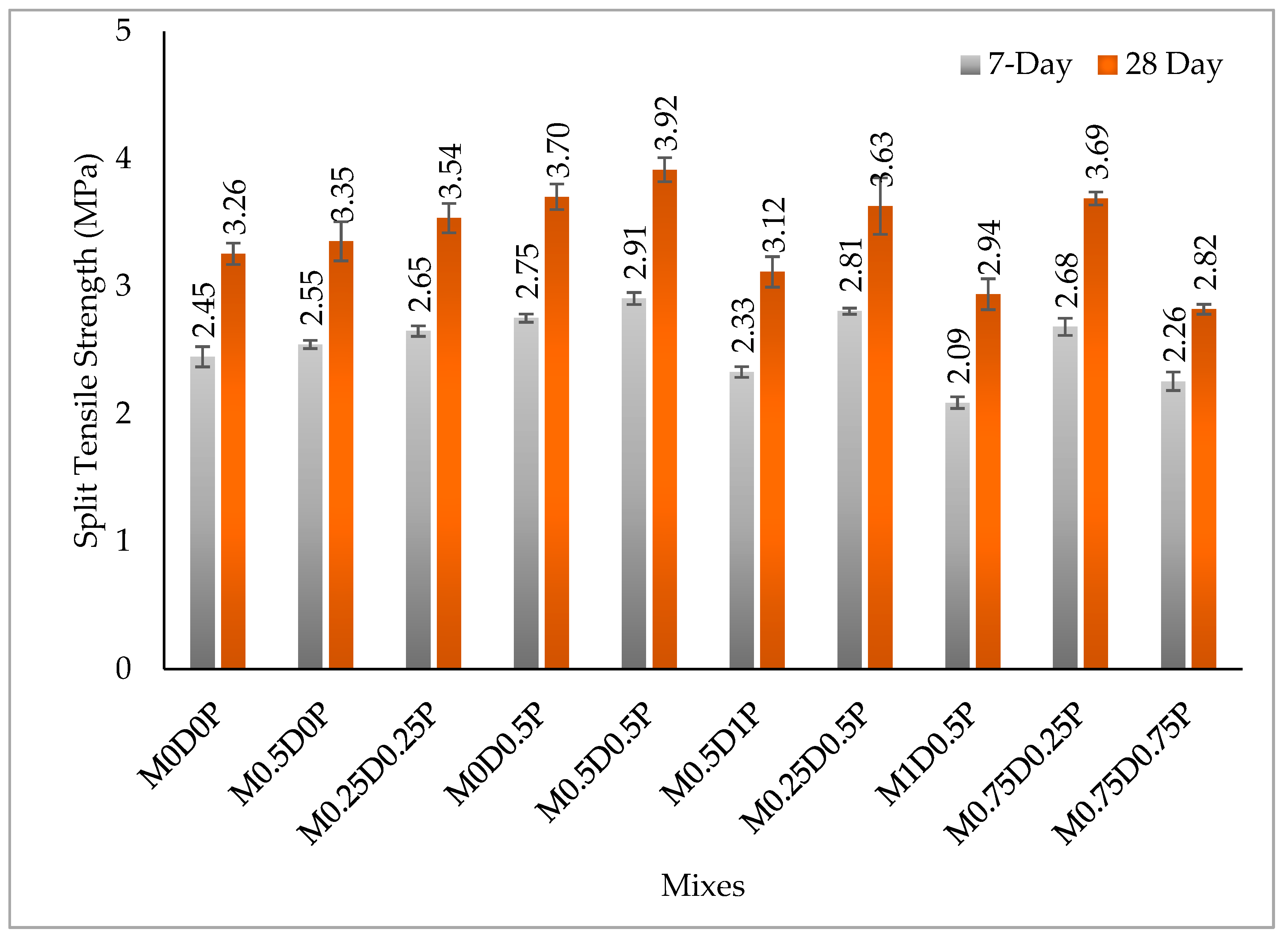 Polymers 17 01350 g007