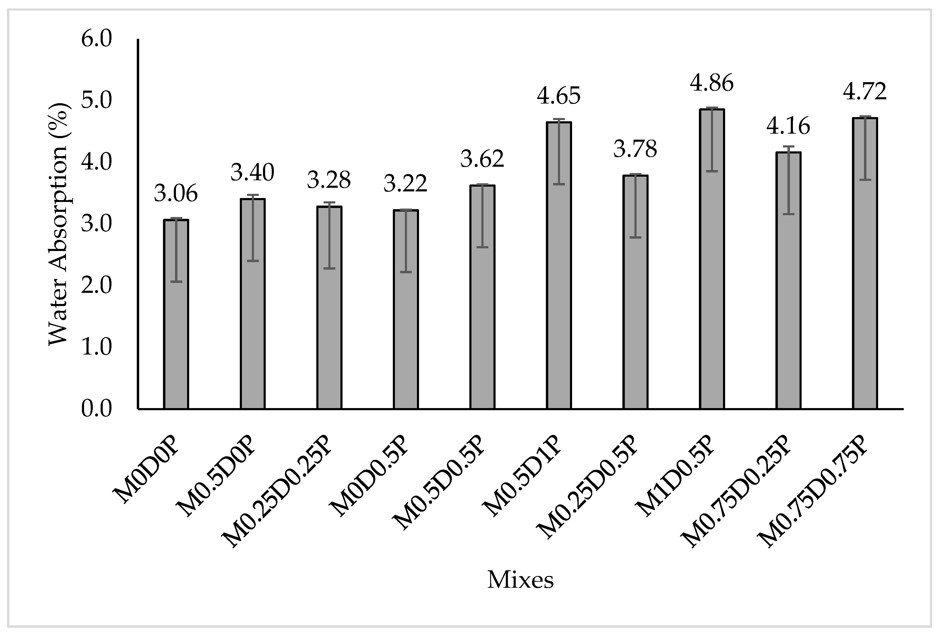 Polymers 17 01350 g011
