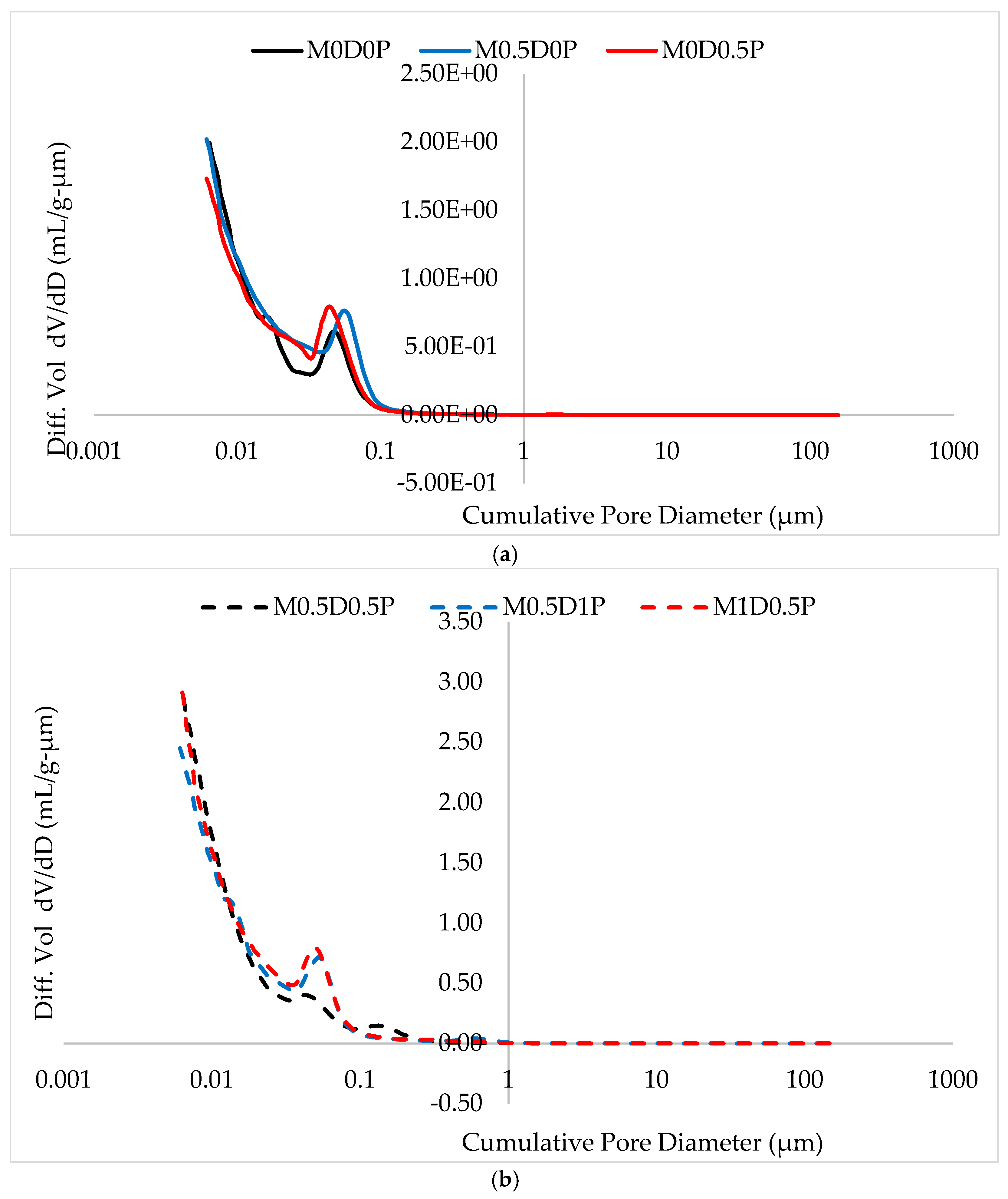 Polymers 17 01350 g014