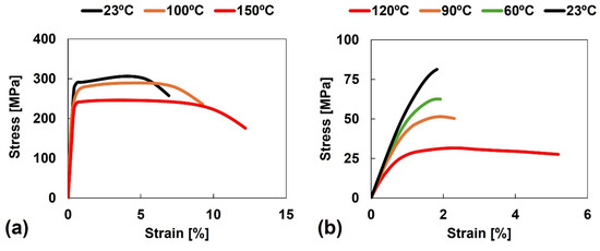 Polymers 17 01366 g001