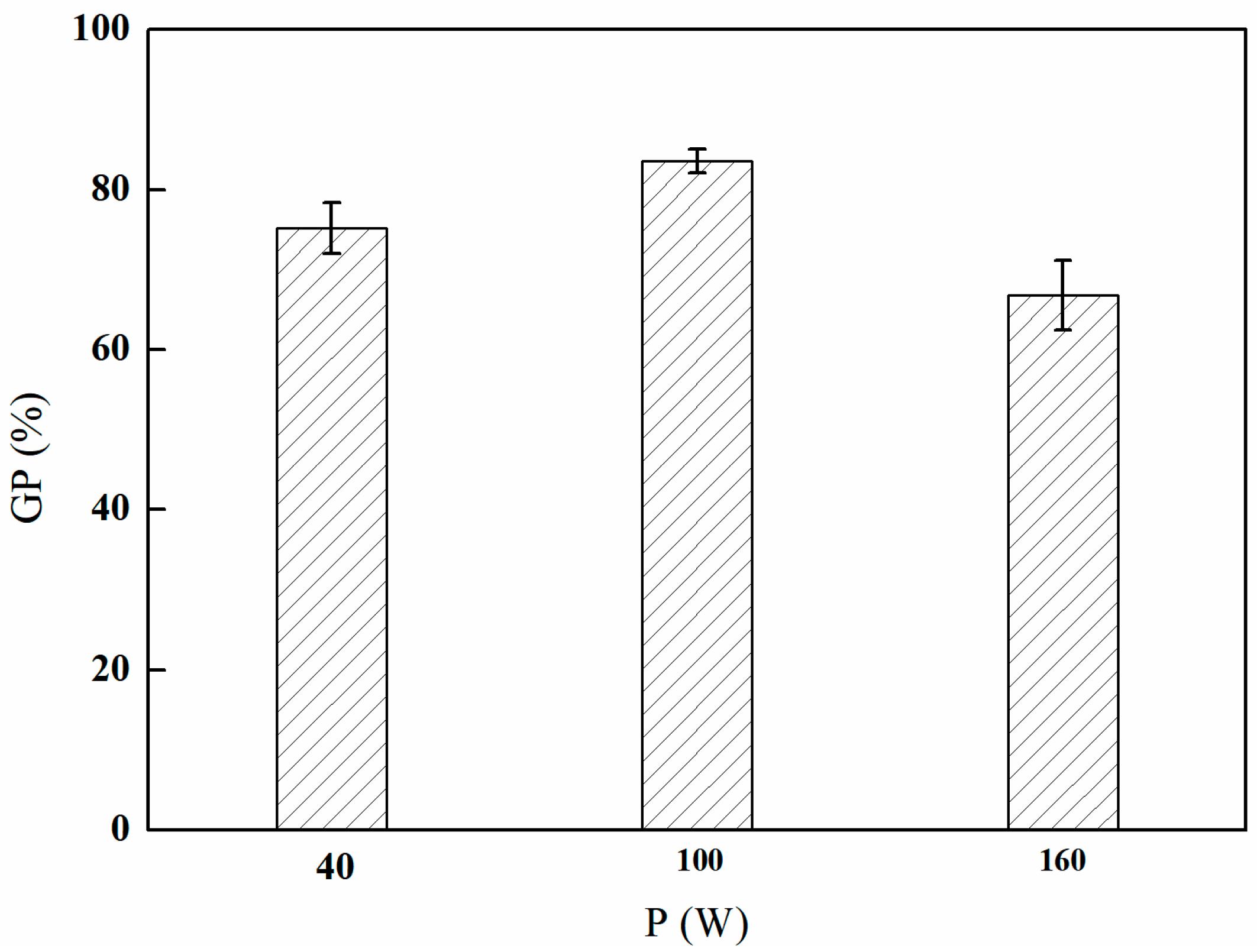 Polymers 17 01368 g002