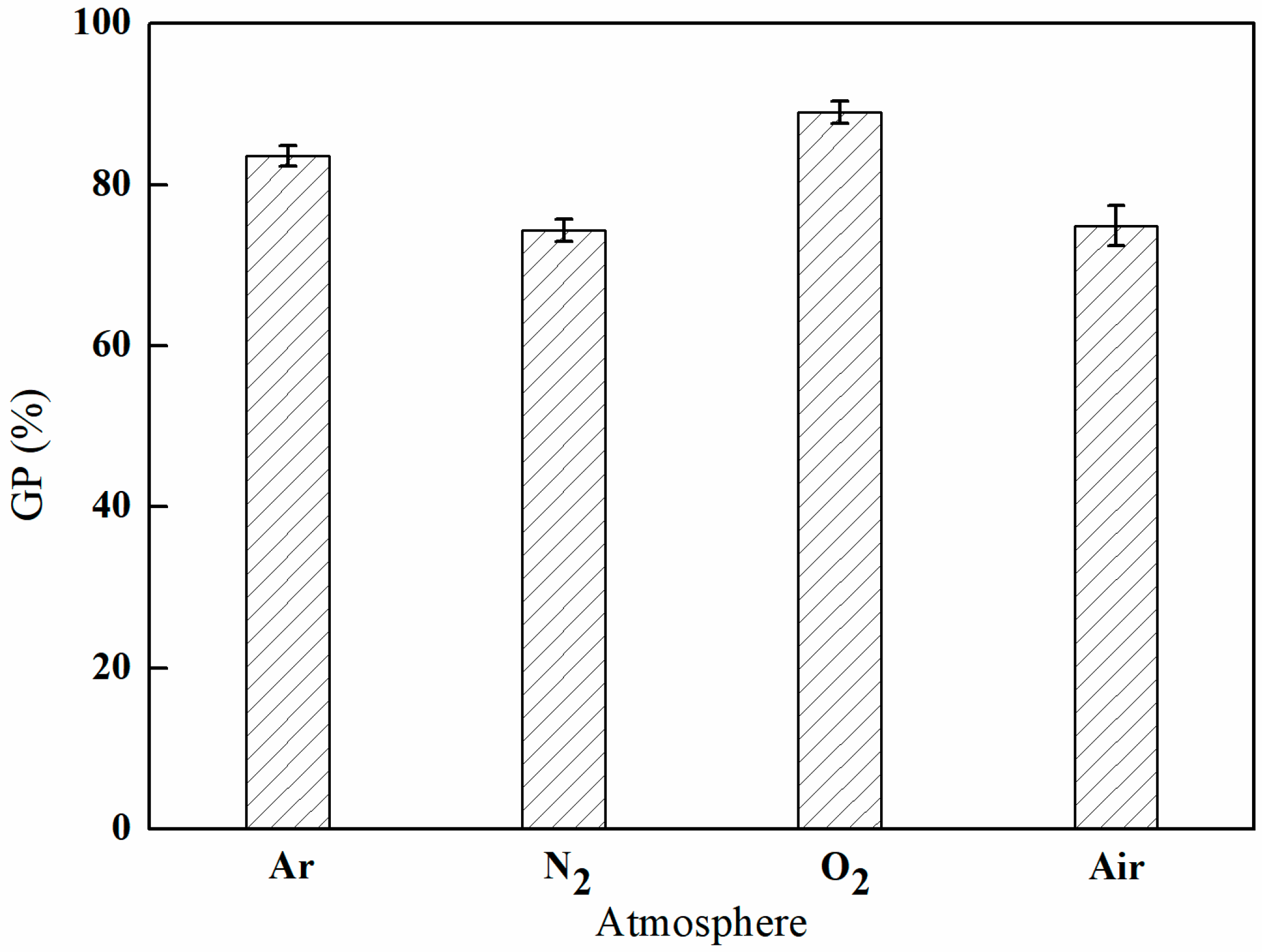 Polymers 17 01368 g003