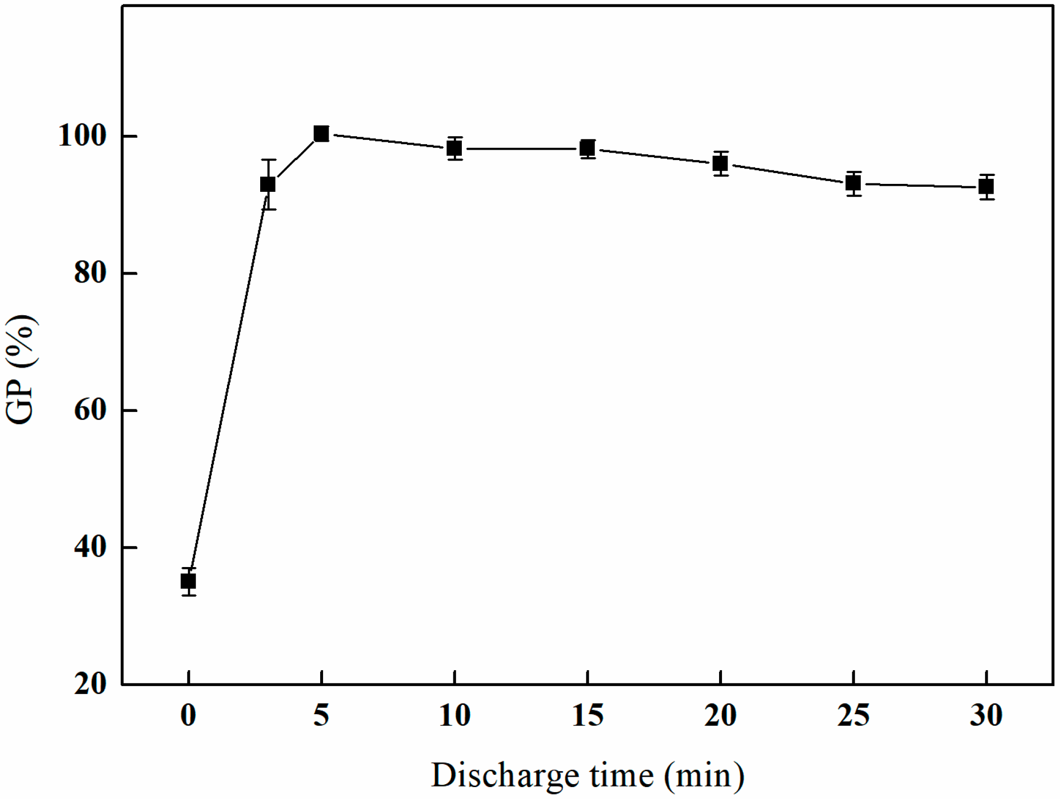Polymers 17 01368 g004