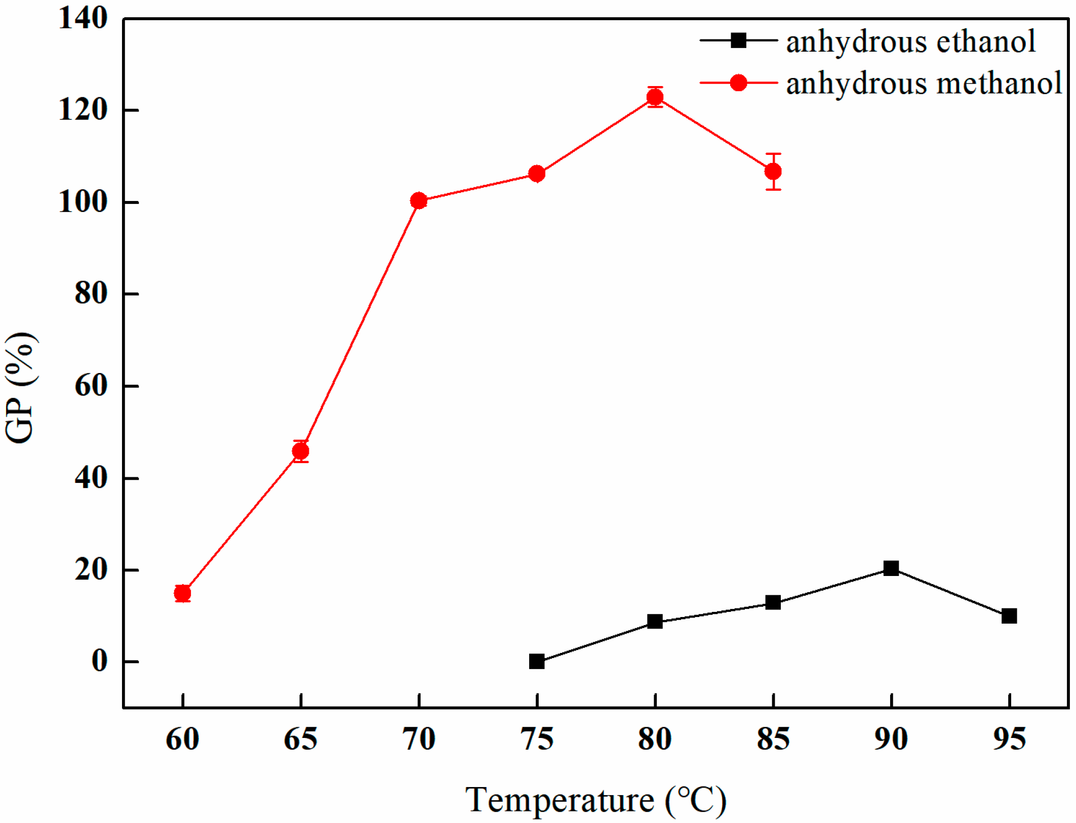 Polymers 17 01368 g005
