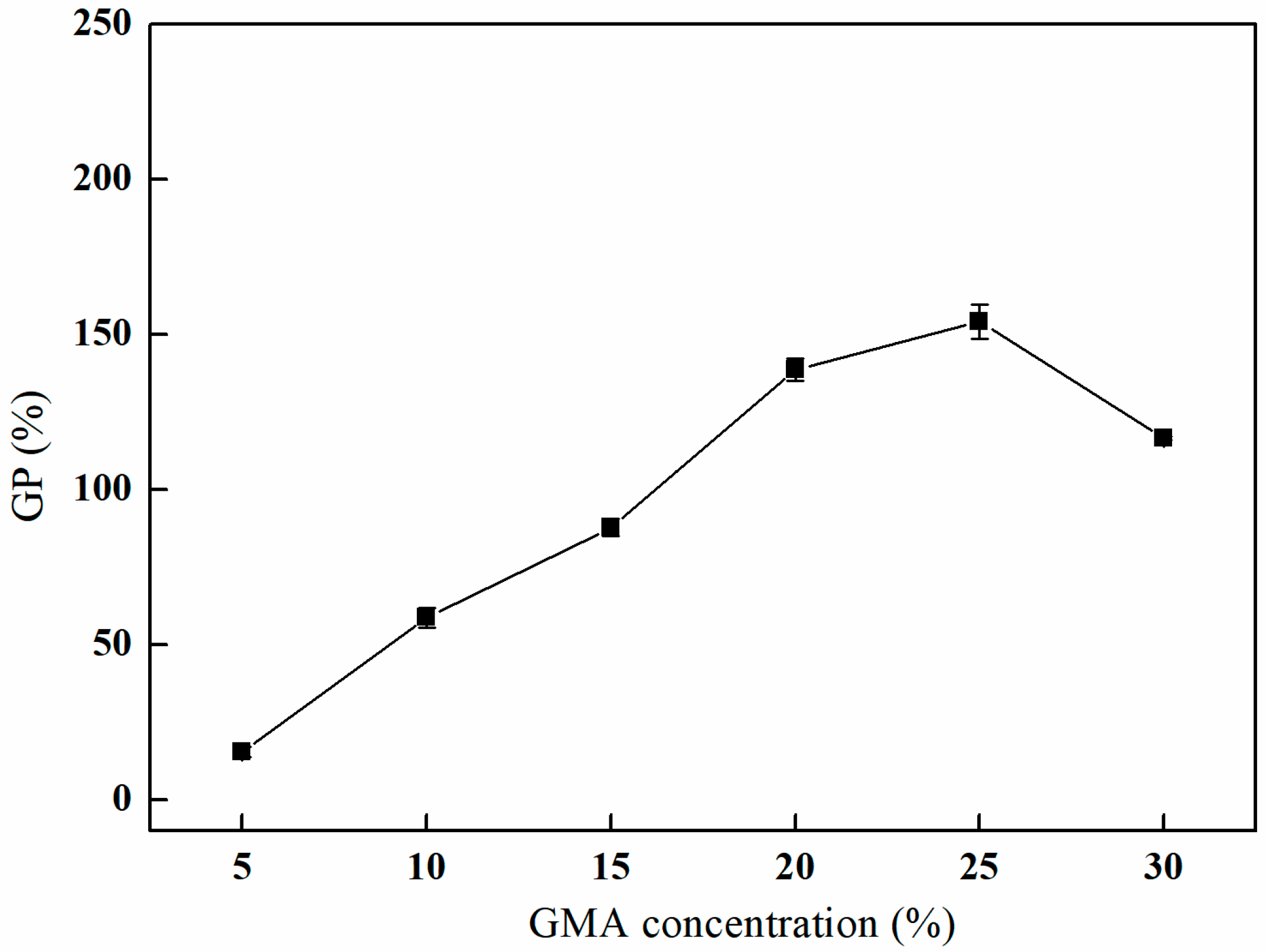 Polymers 17 01368 g006