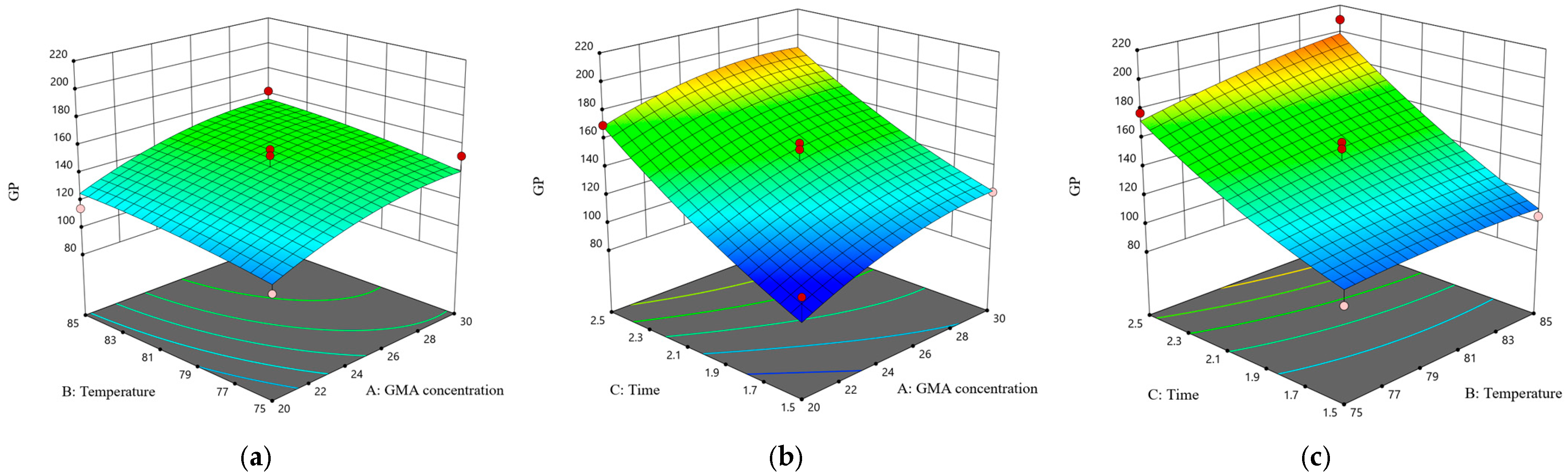 Polymers 17 01368 g008