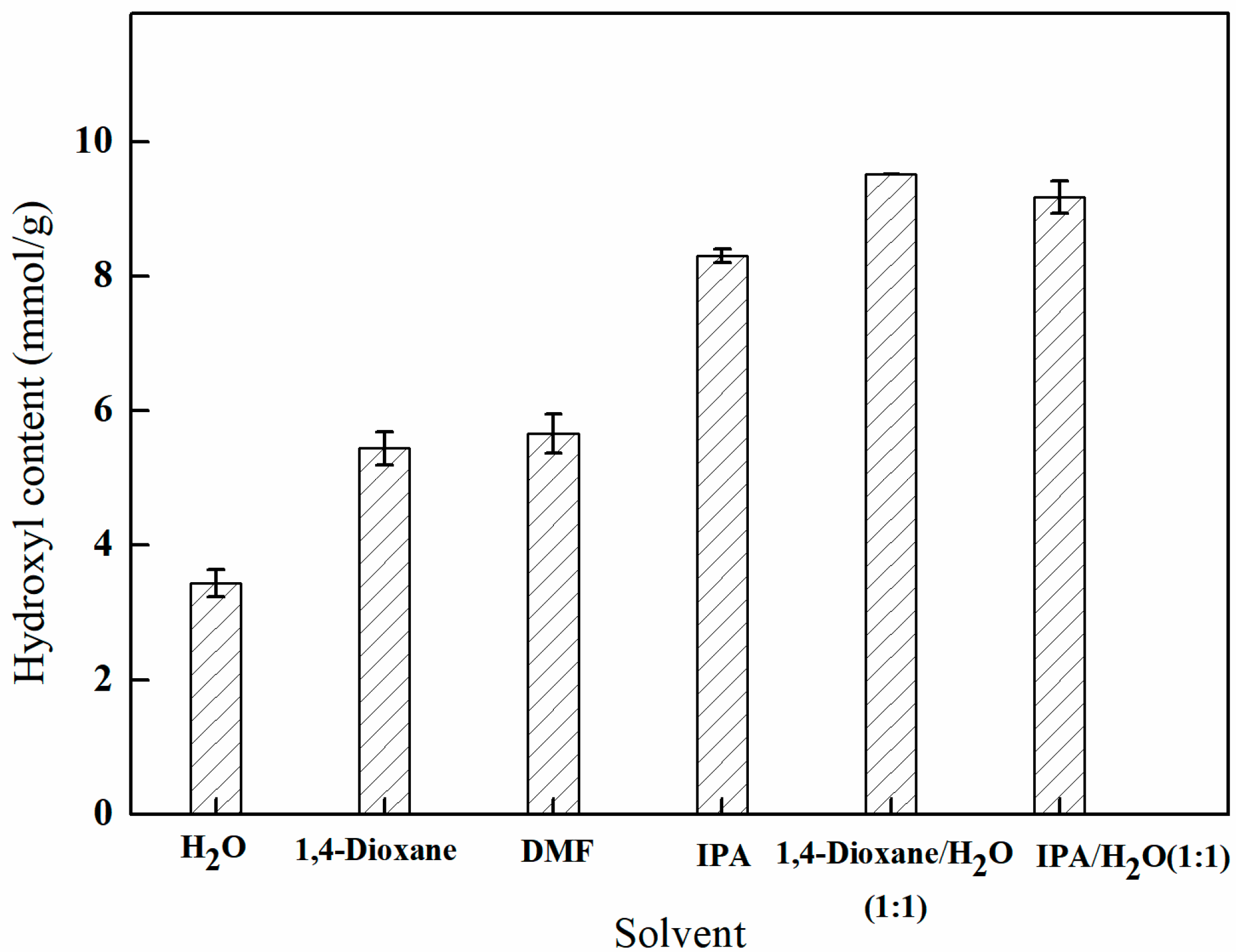 Polymers 17 01368 g009