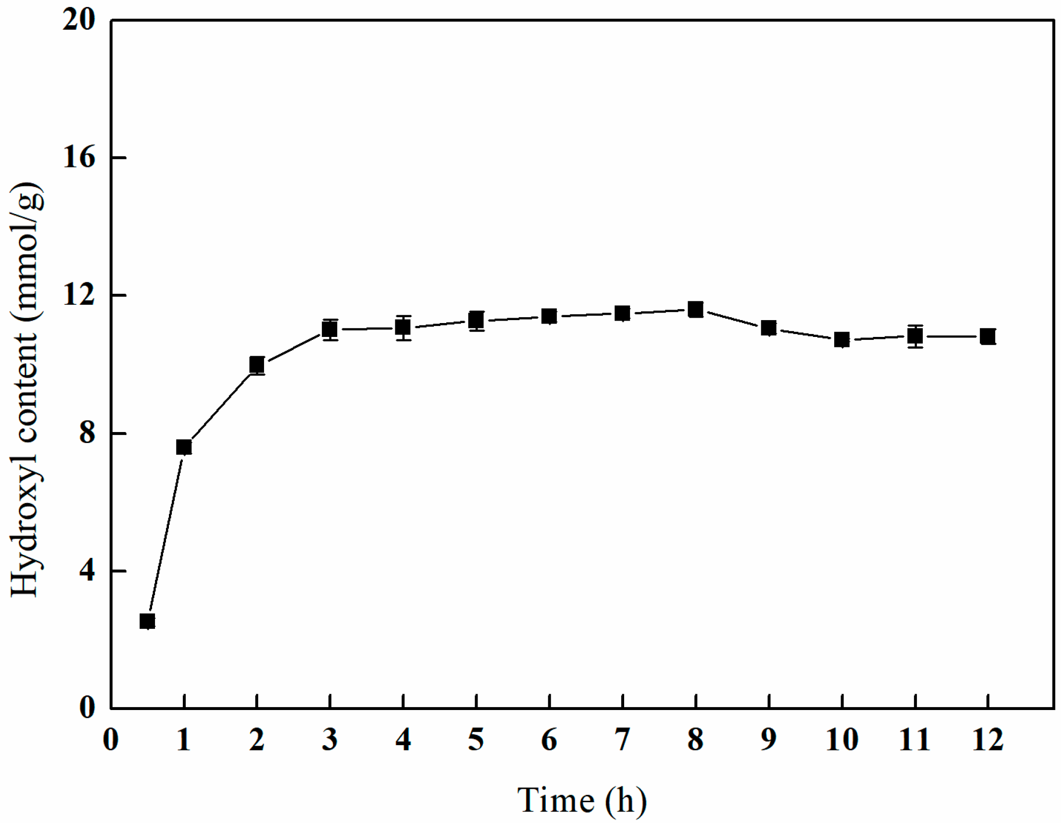 Polymers 17 01368 g011