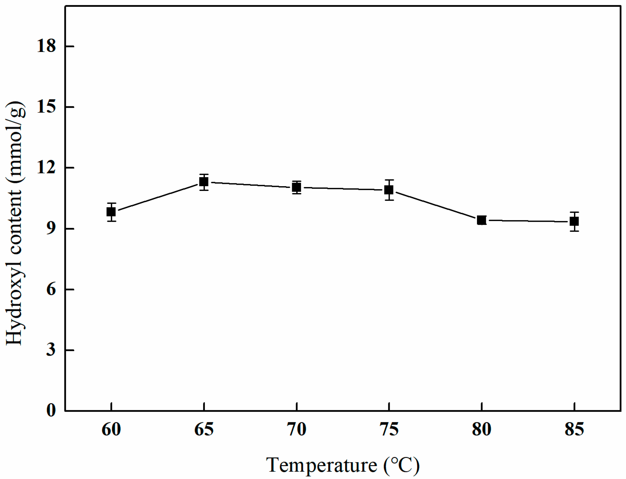 Polymers 17 01368 g012