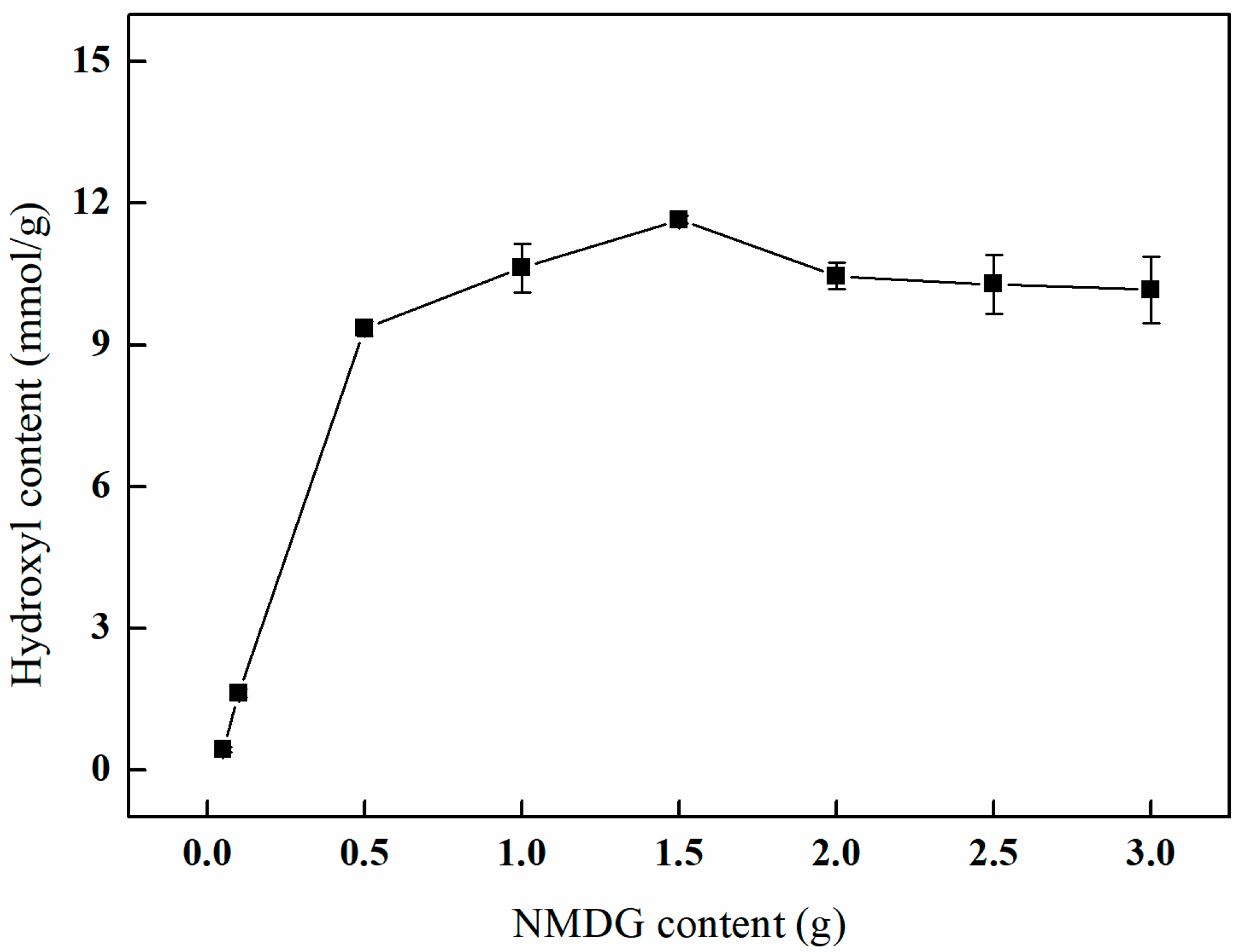 Polymers 17 01368 g013