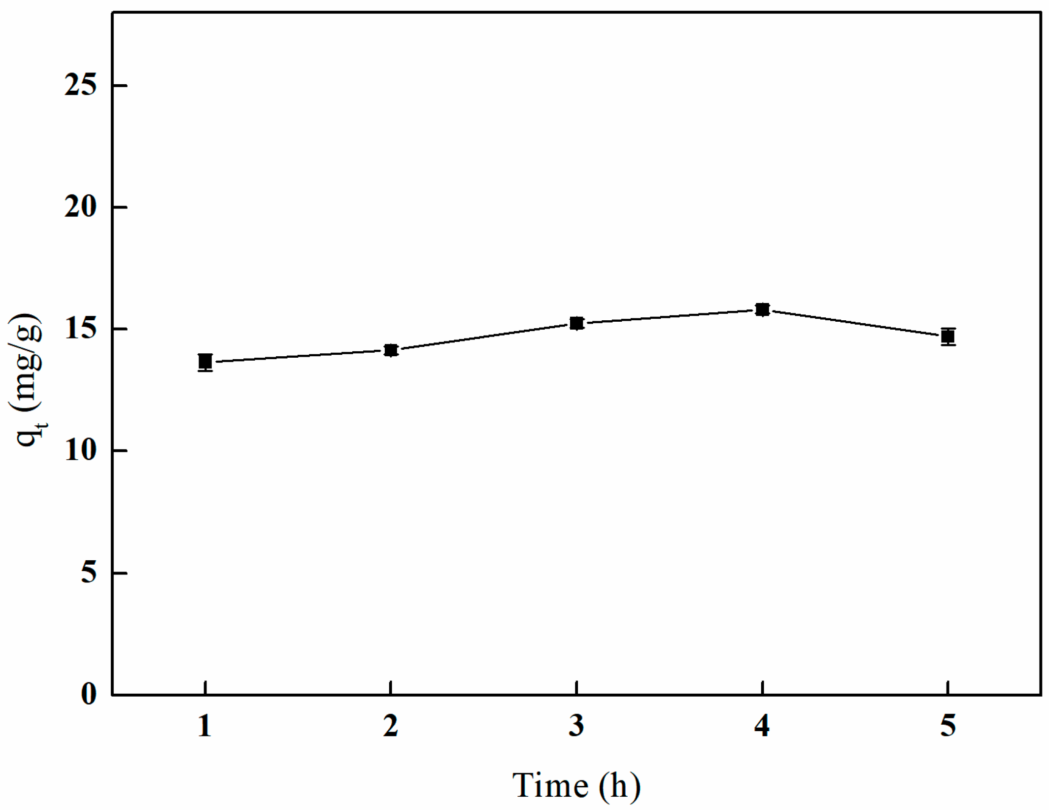 Polymers 17 01368 g017