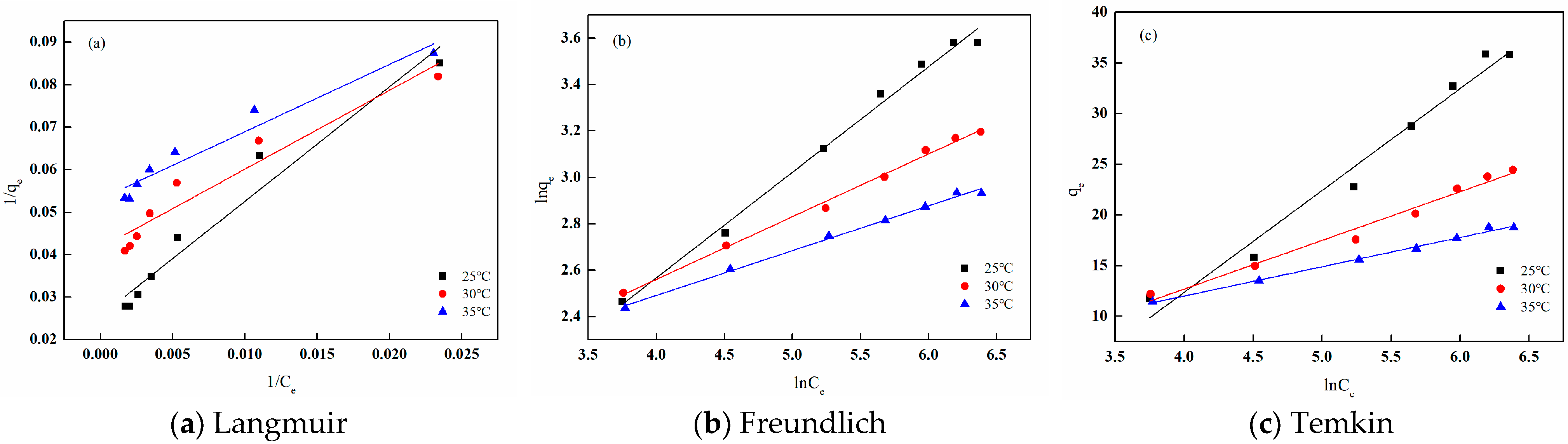 Polymers 17 01368 g028