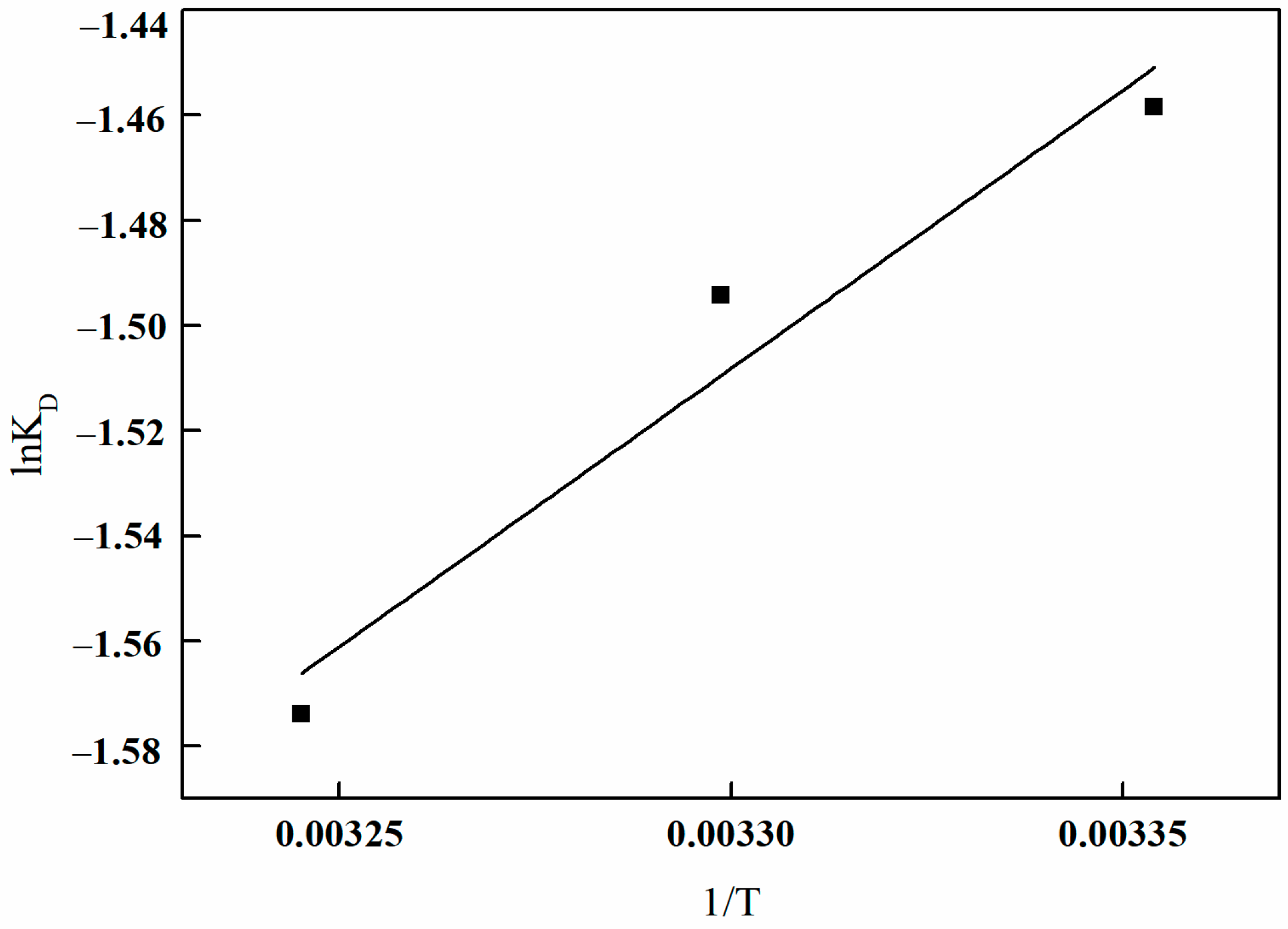 Polymers 17 01368 g029