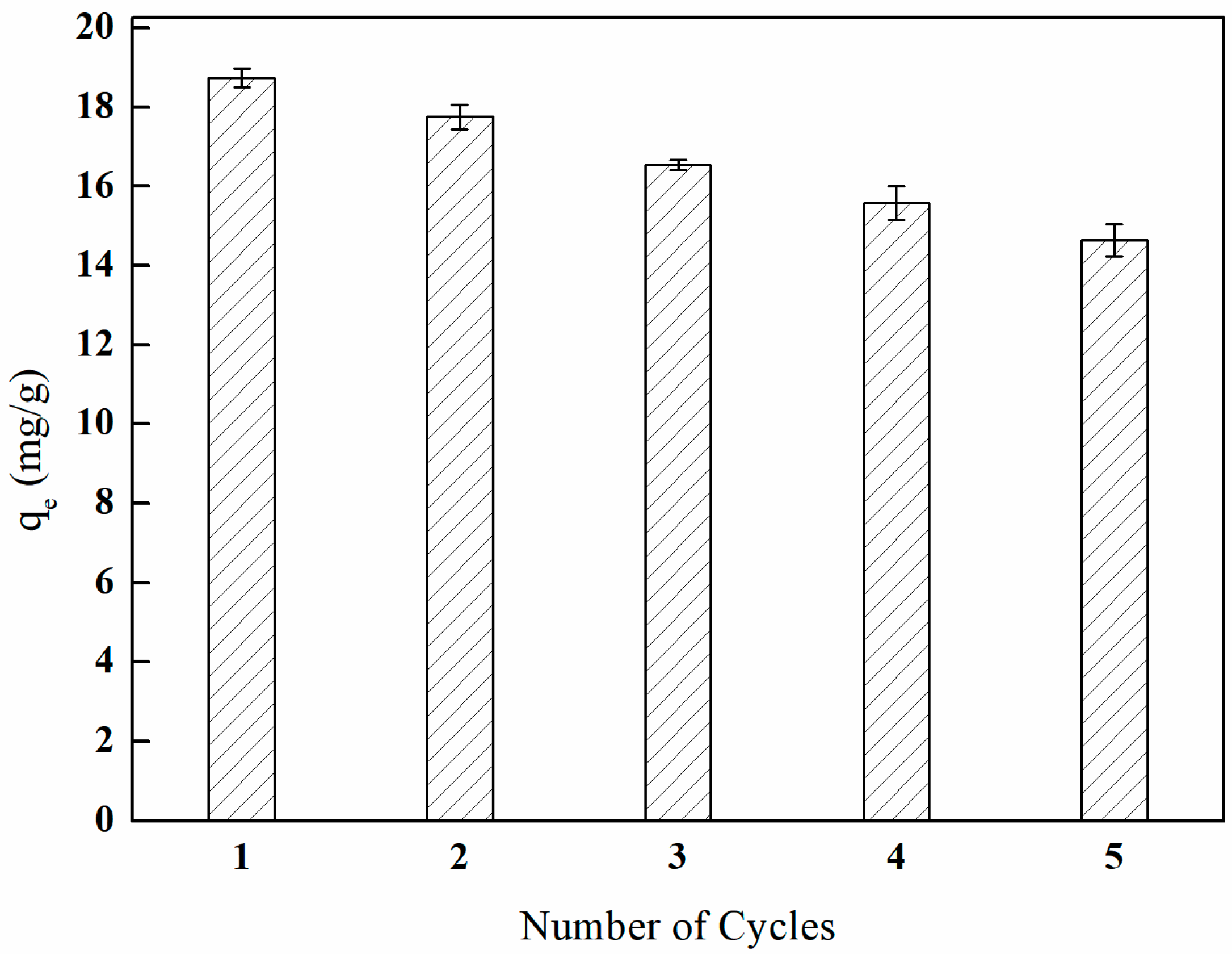 Polymers 17 01368 g031