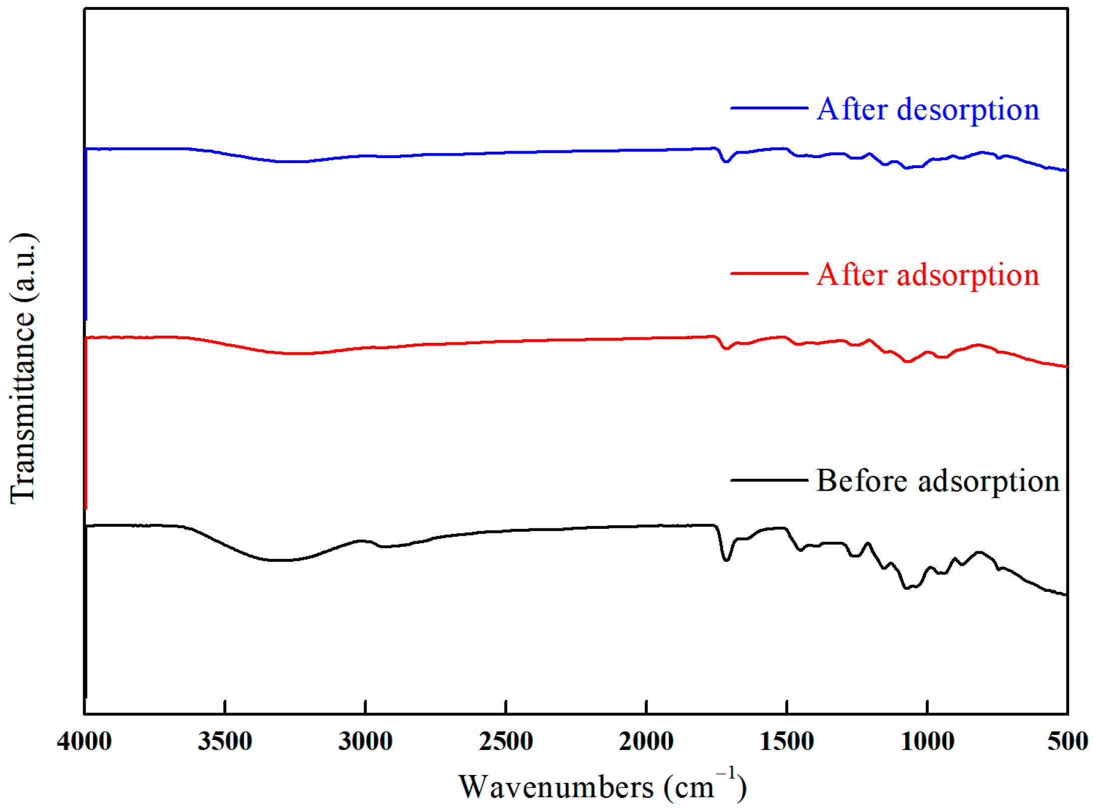 Polymers 17 01368 g032