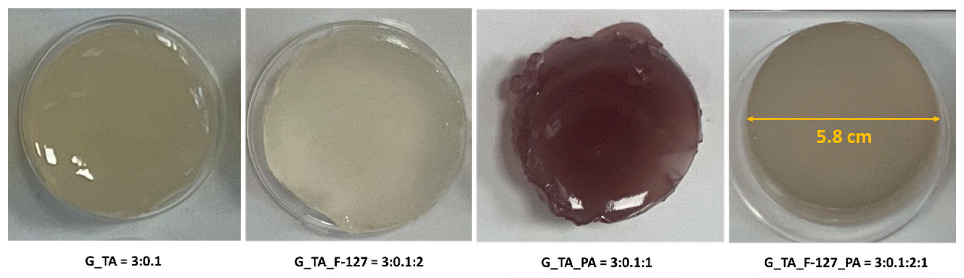 Polymers 17 01372 g002 Polymers 17 01372 g002
