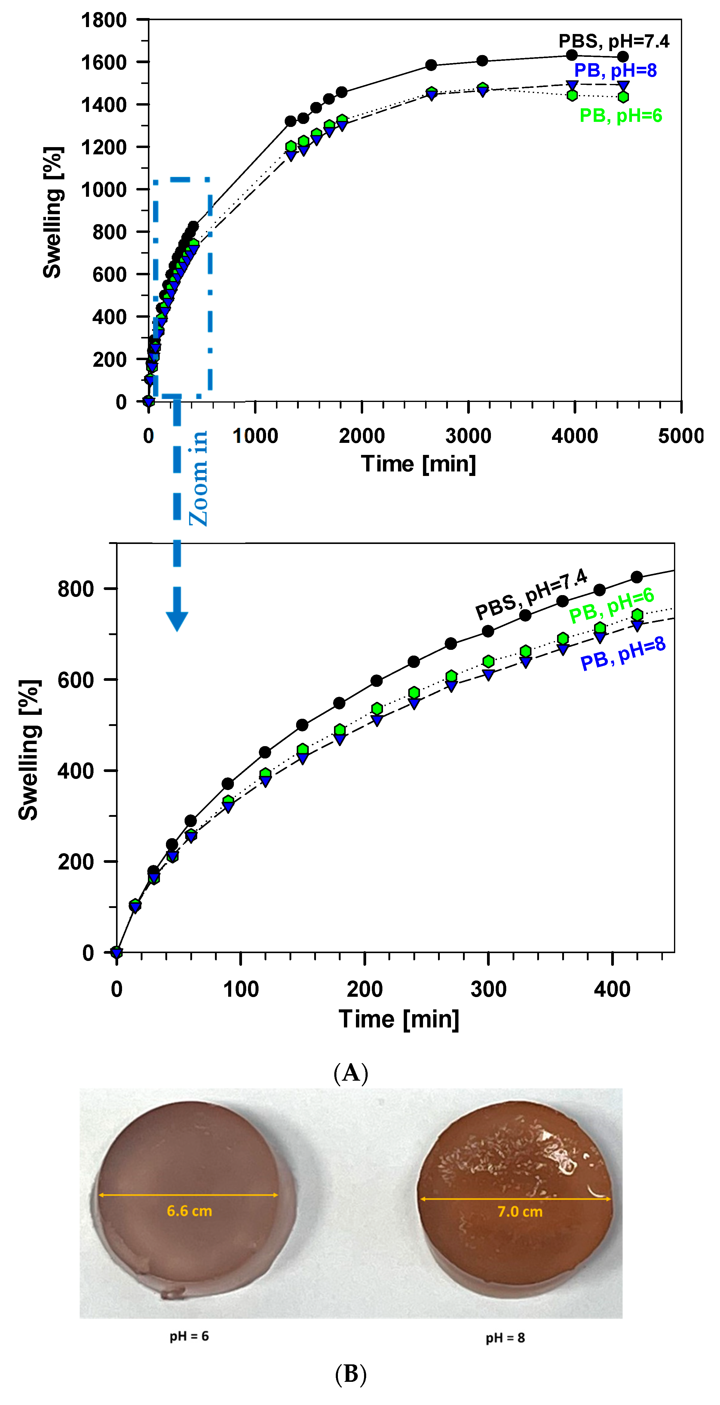 Polymers 17 01372 g005 Polymers 17 01372 g005