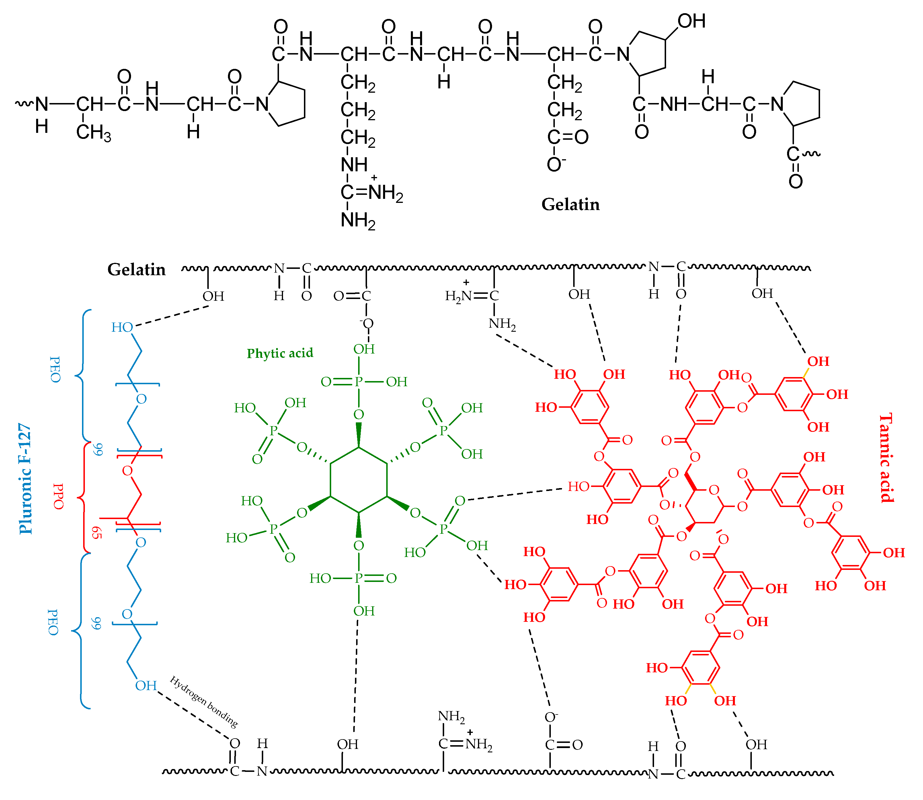 Polymers 17 01372 g007 Polymers 17 01372 g007