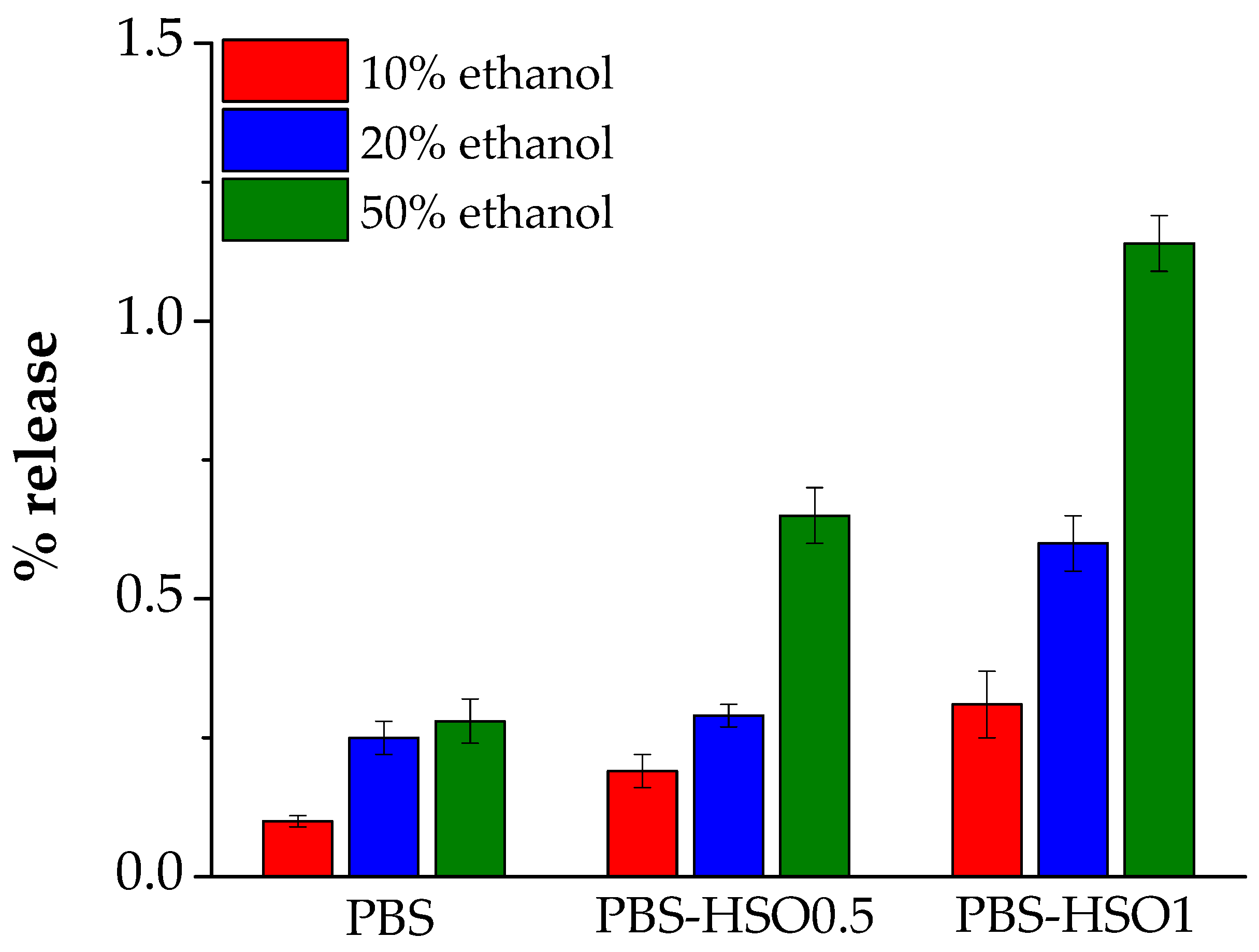 Polymers 17 01376 g008